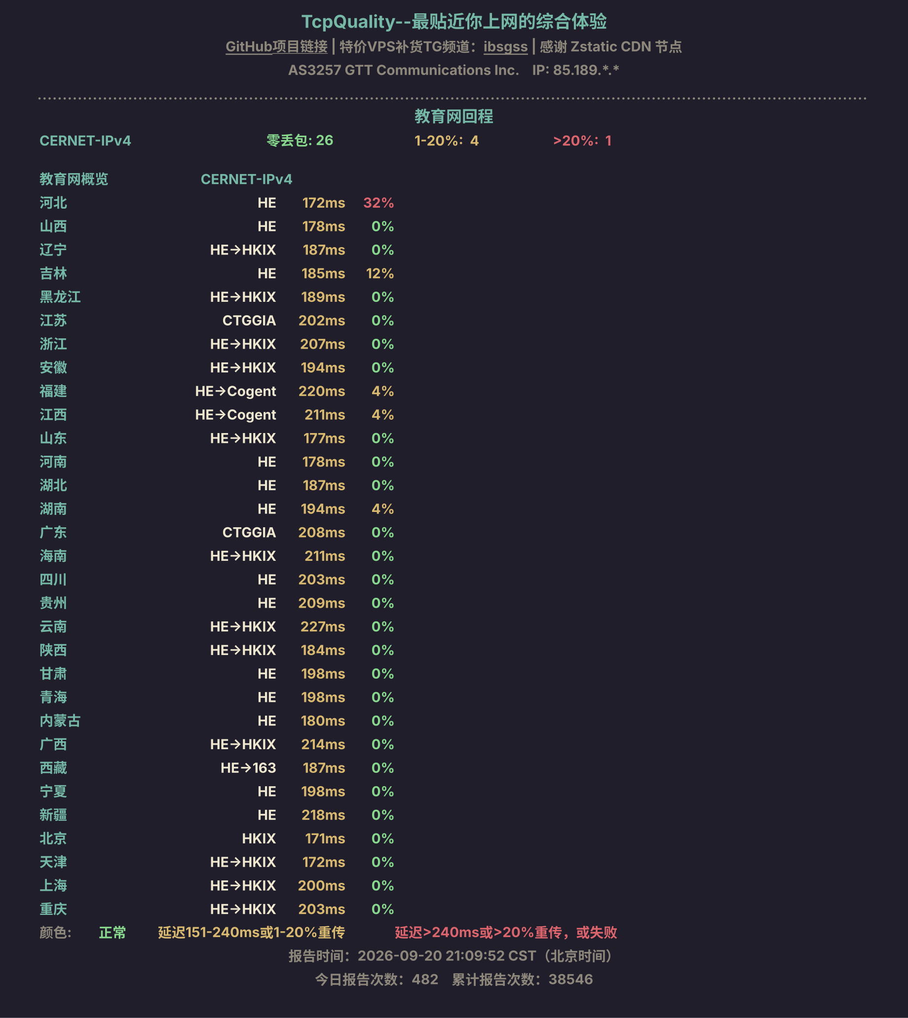 教育网回程