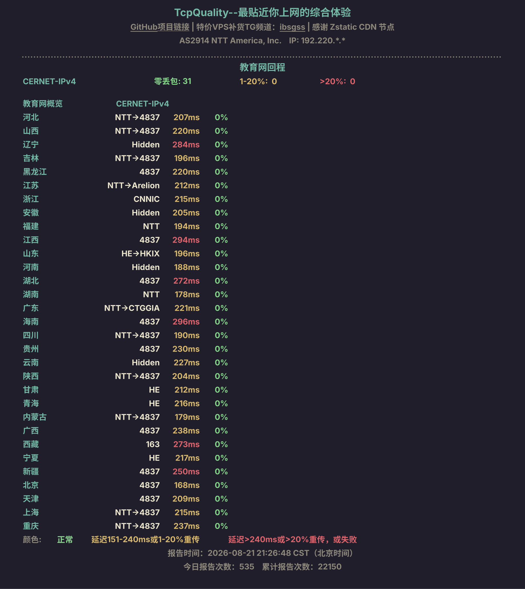 教育网回程