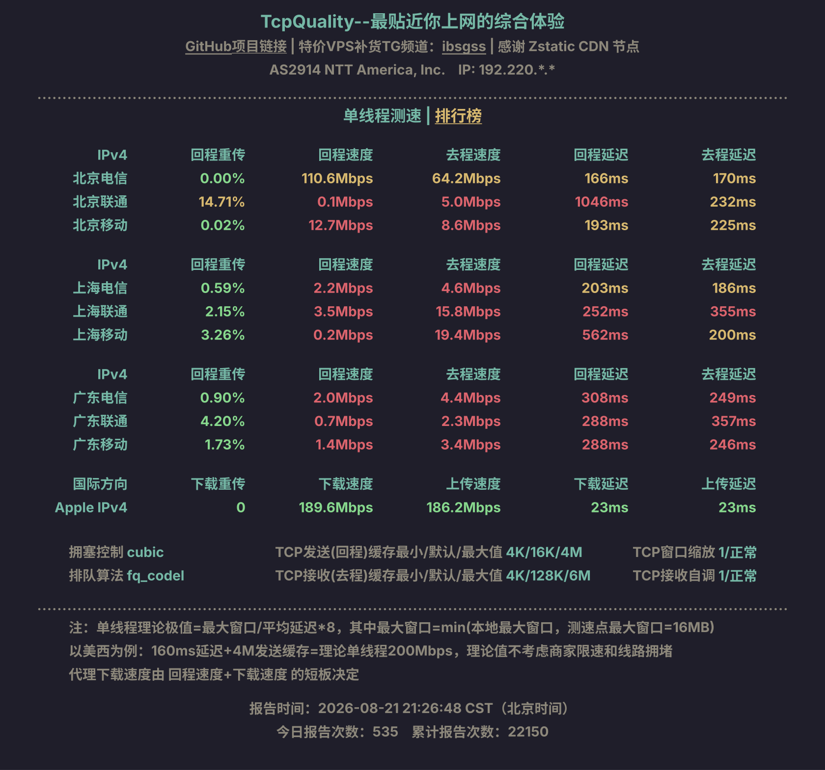 单线程测速