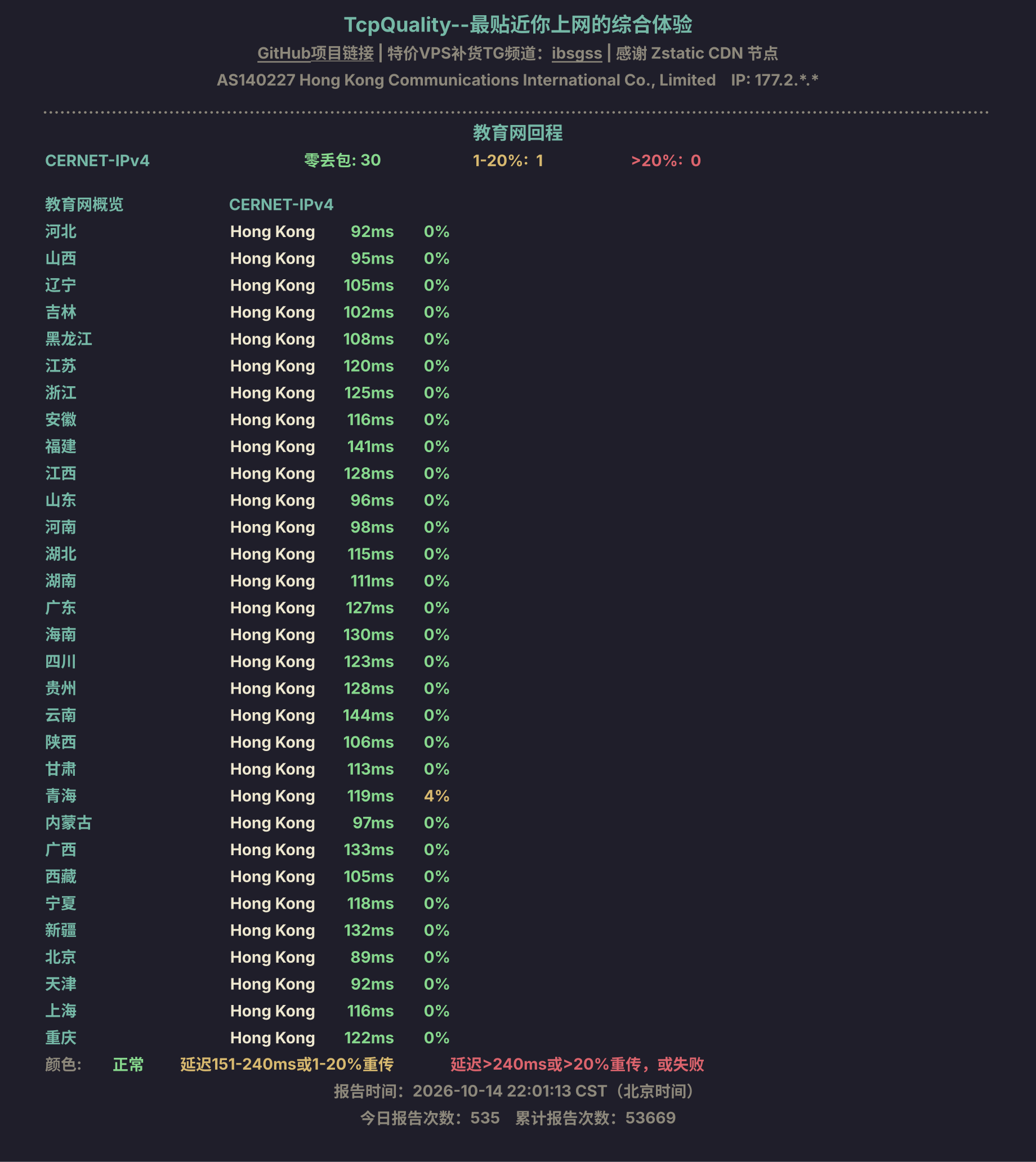 教育网回程