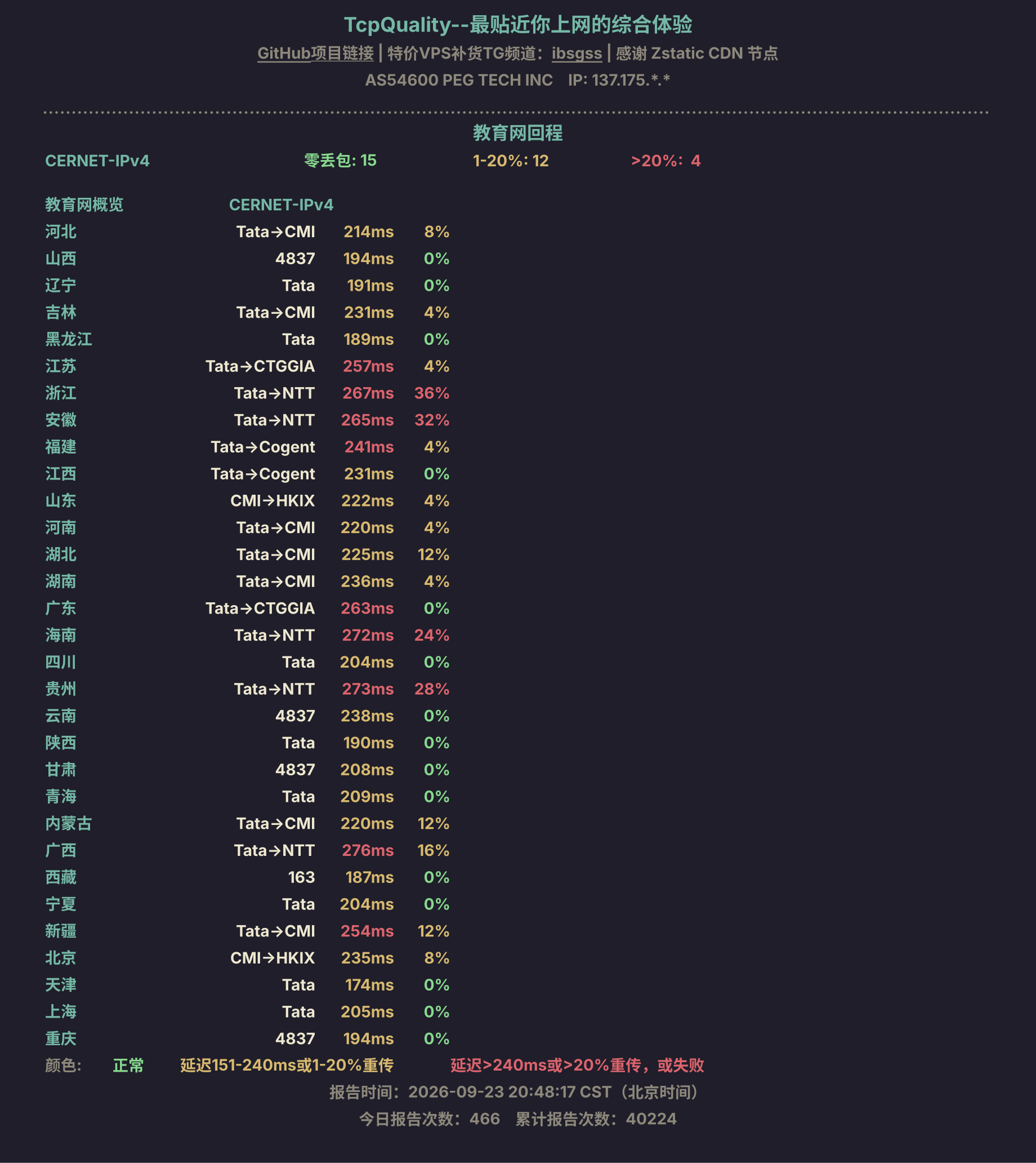 教育网回程