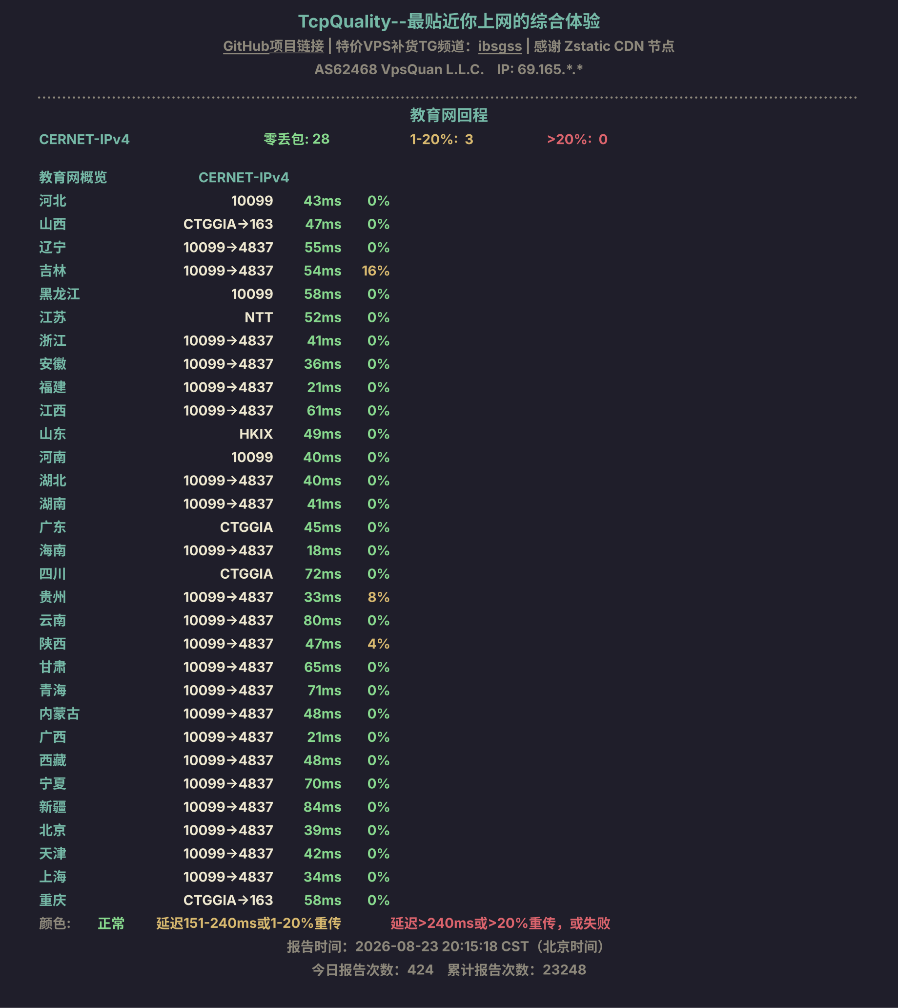 教育网回程
