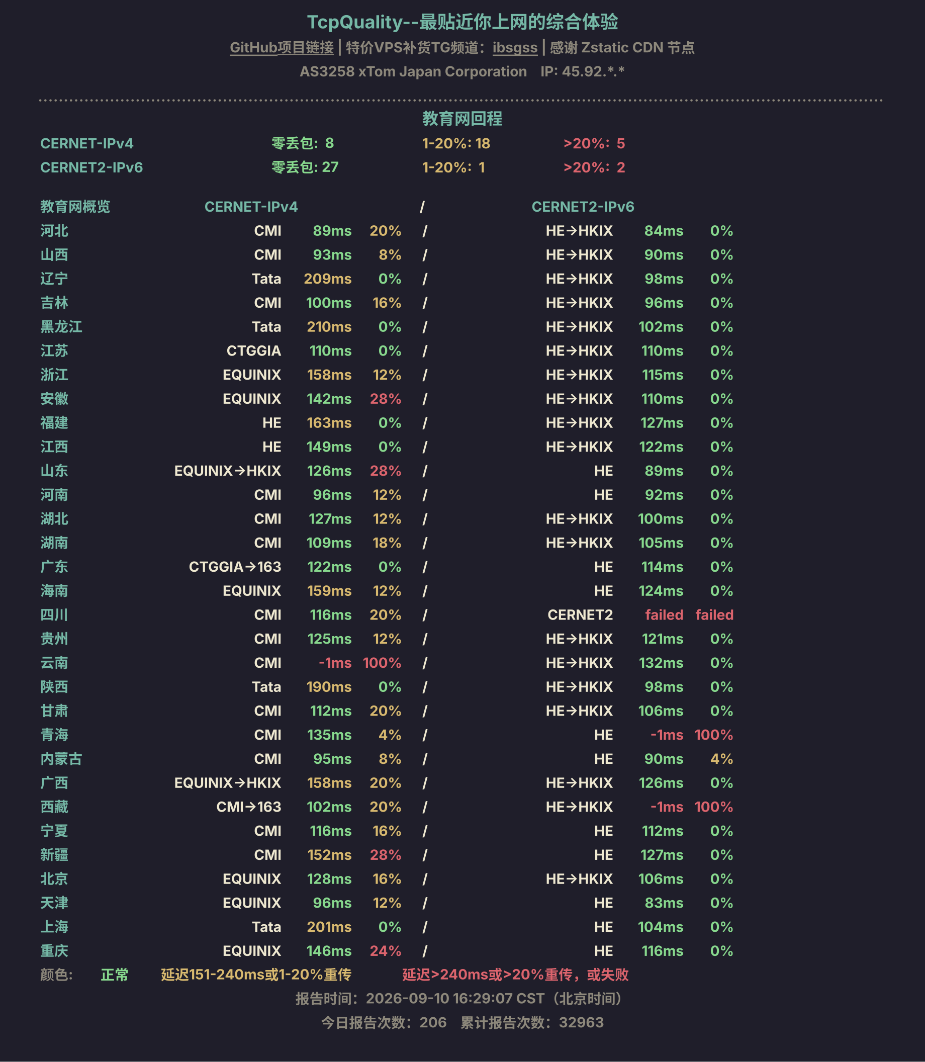 教育网回程
