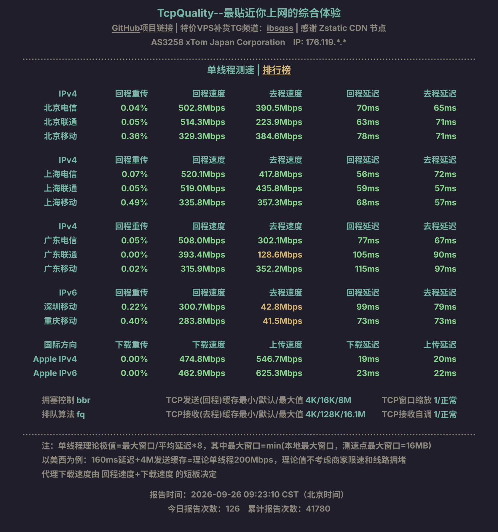单线程测速
