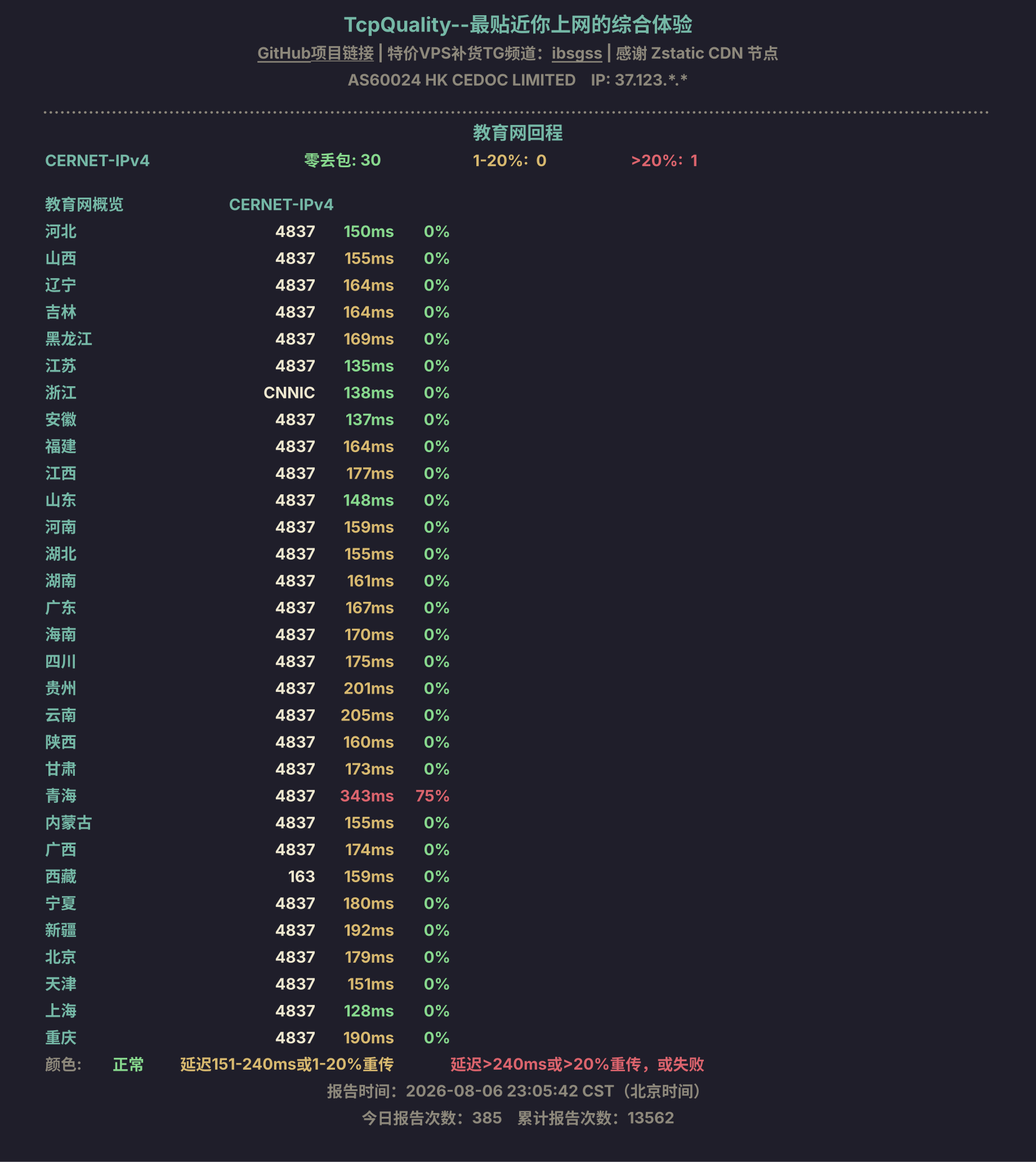 教育网回程