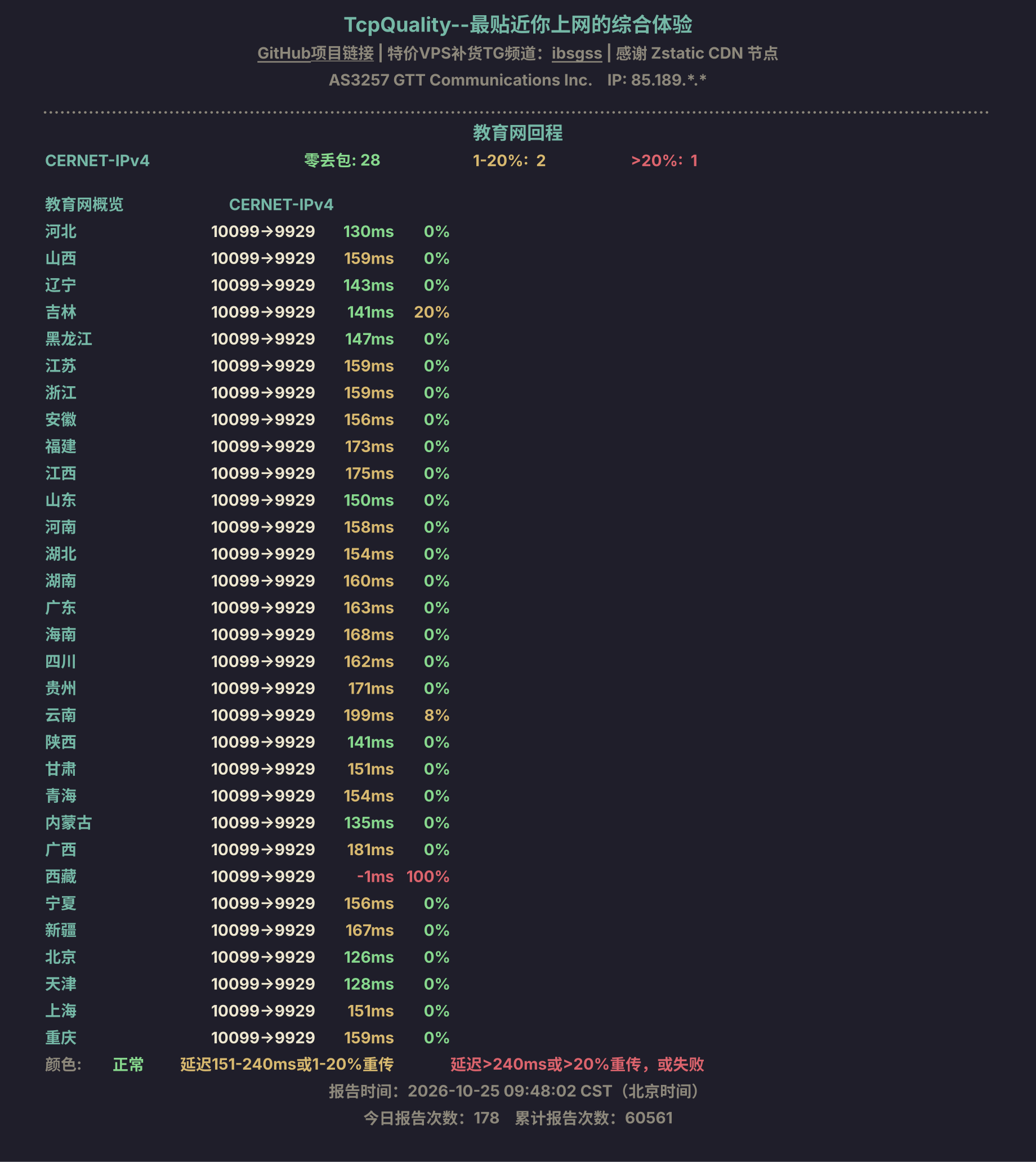 教育网回程