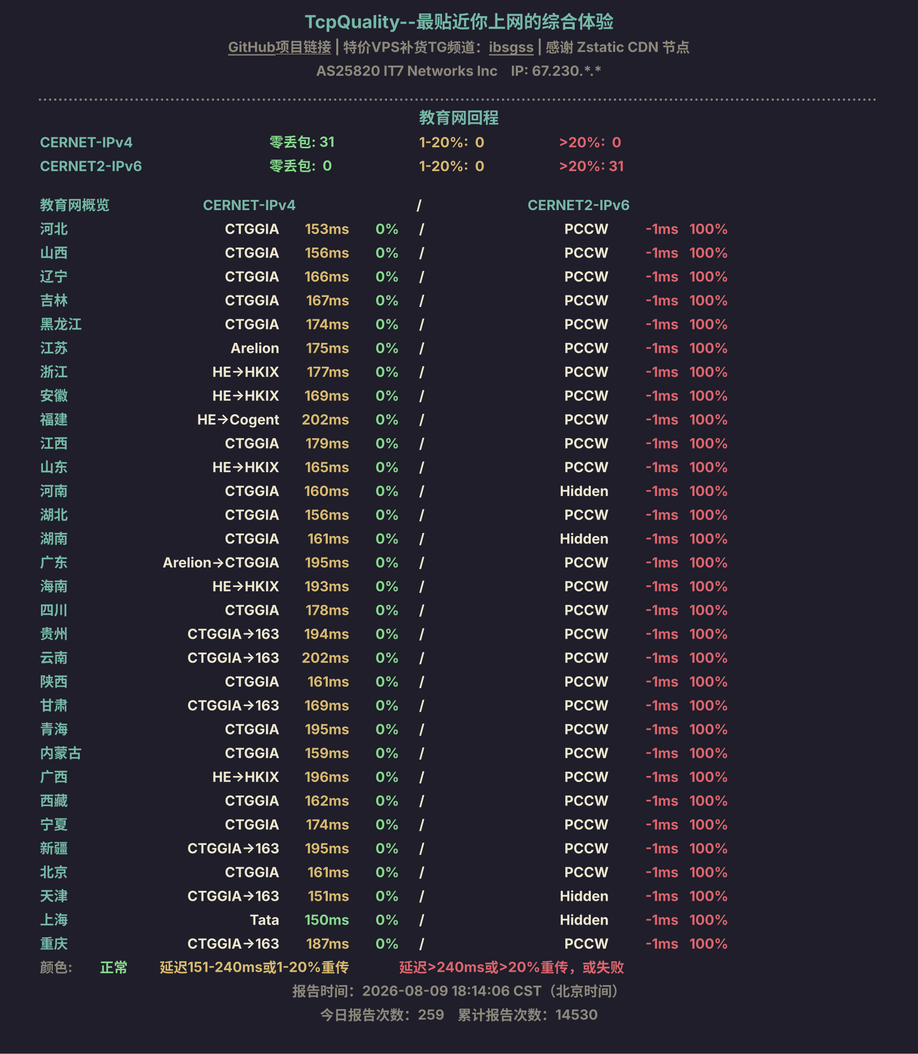 教育网回程