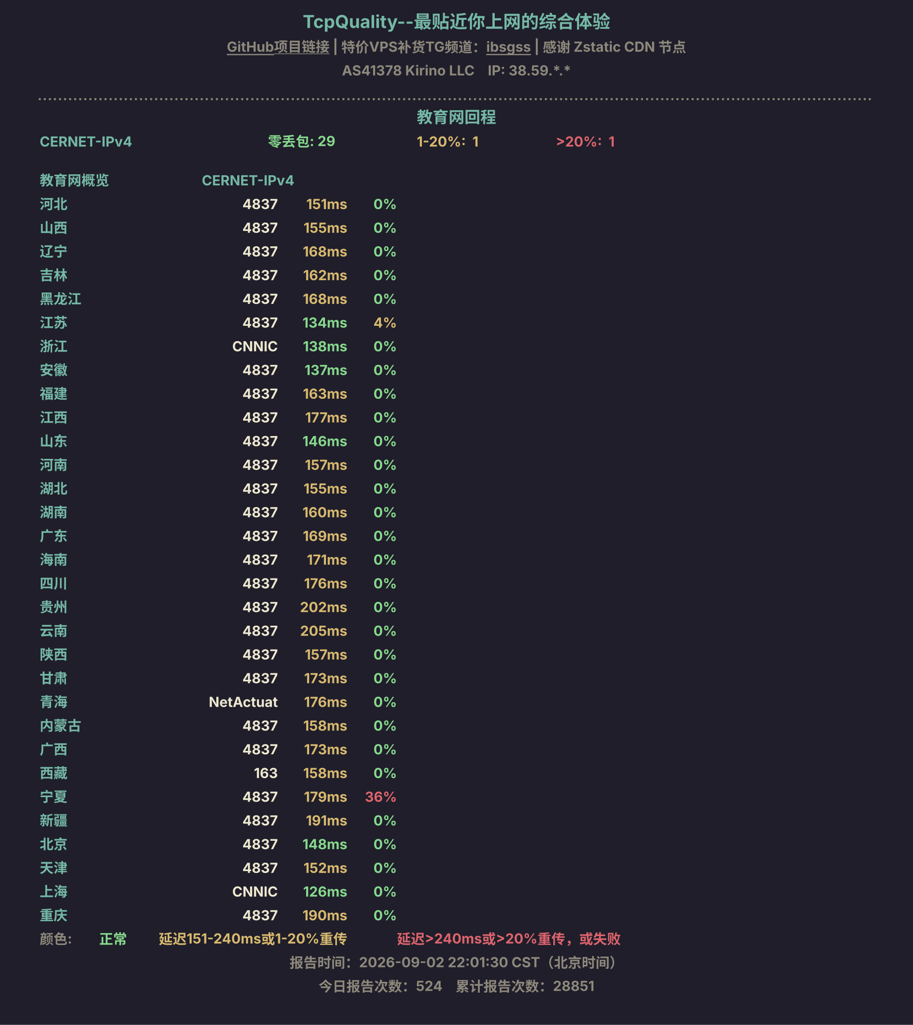 教育网回程
