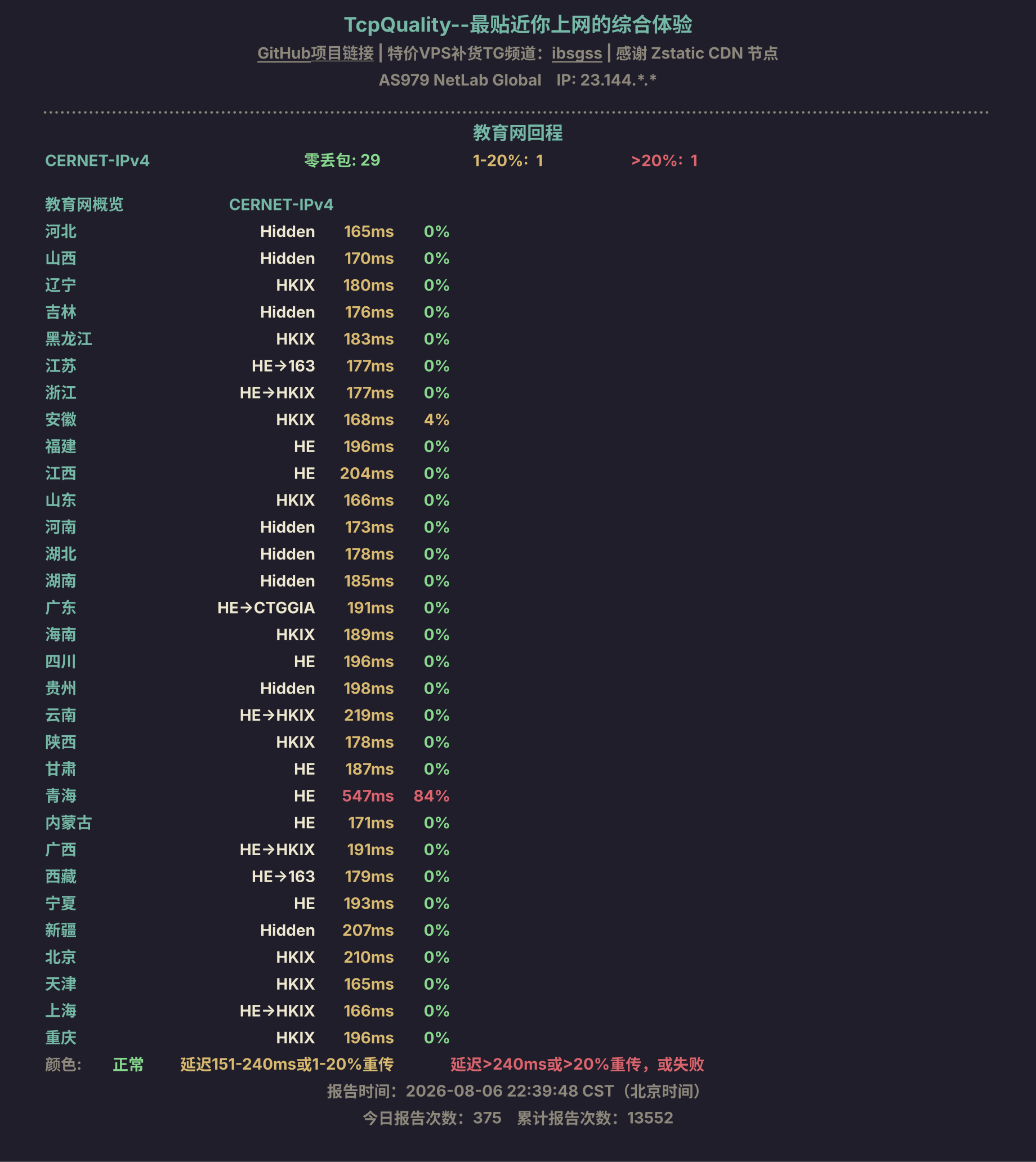 教育网回程