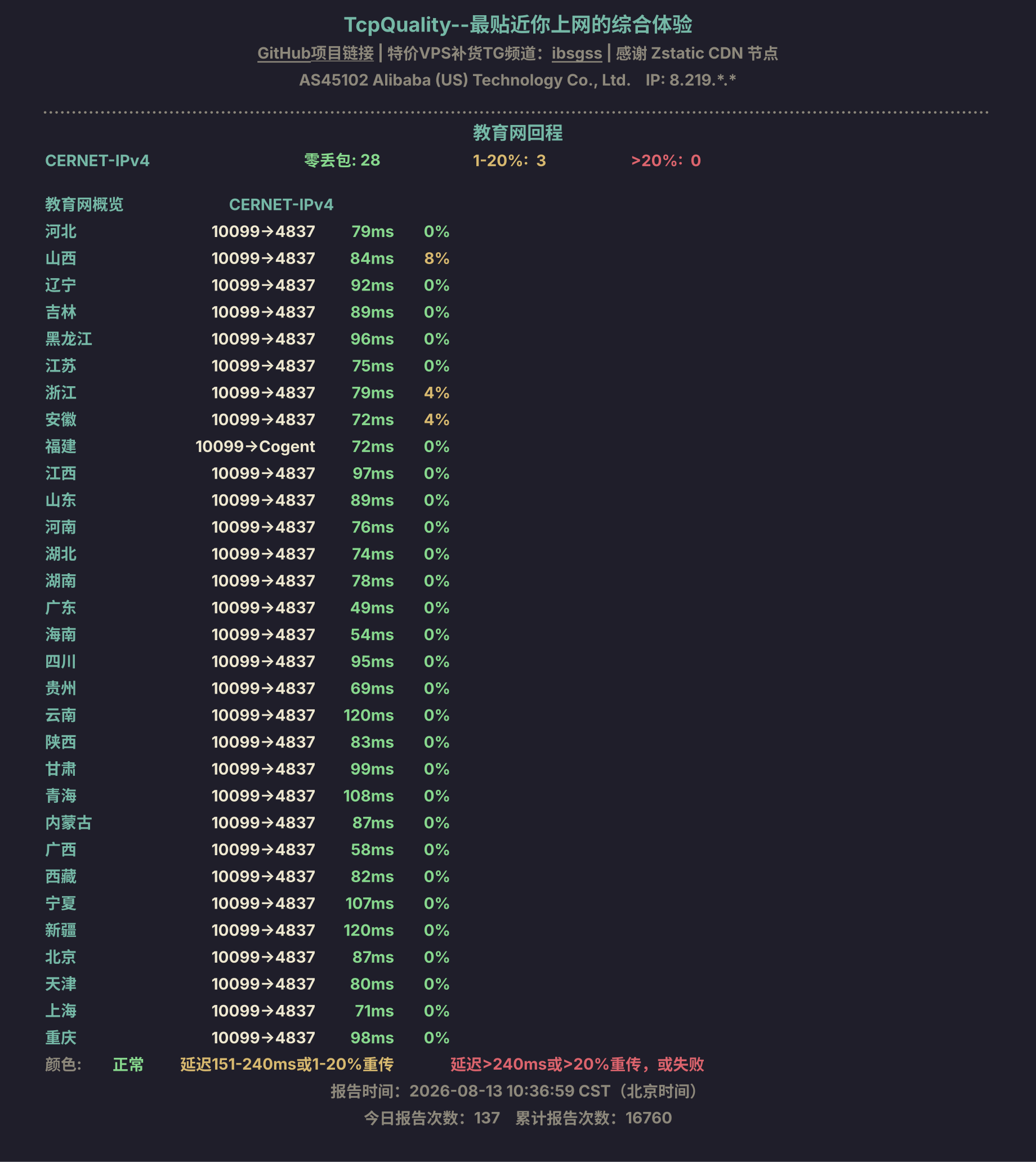 教育网回程