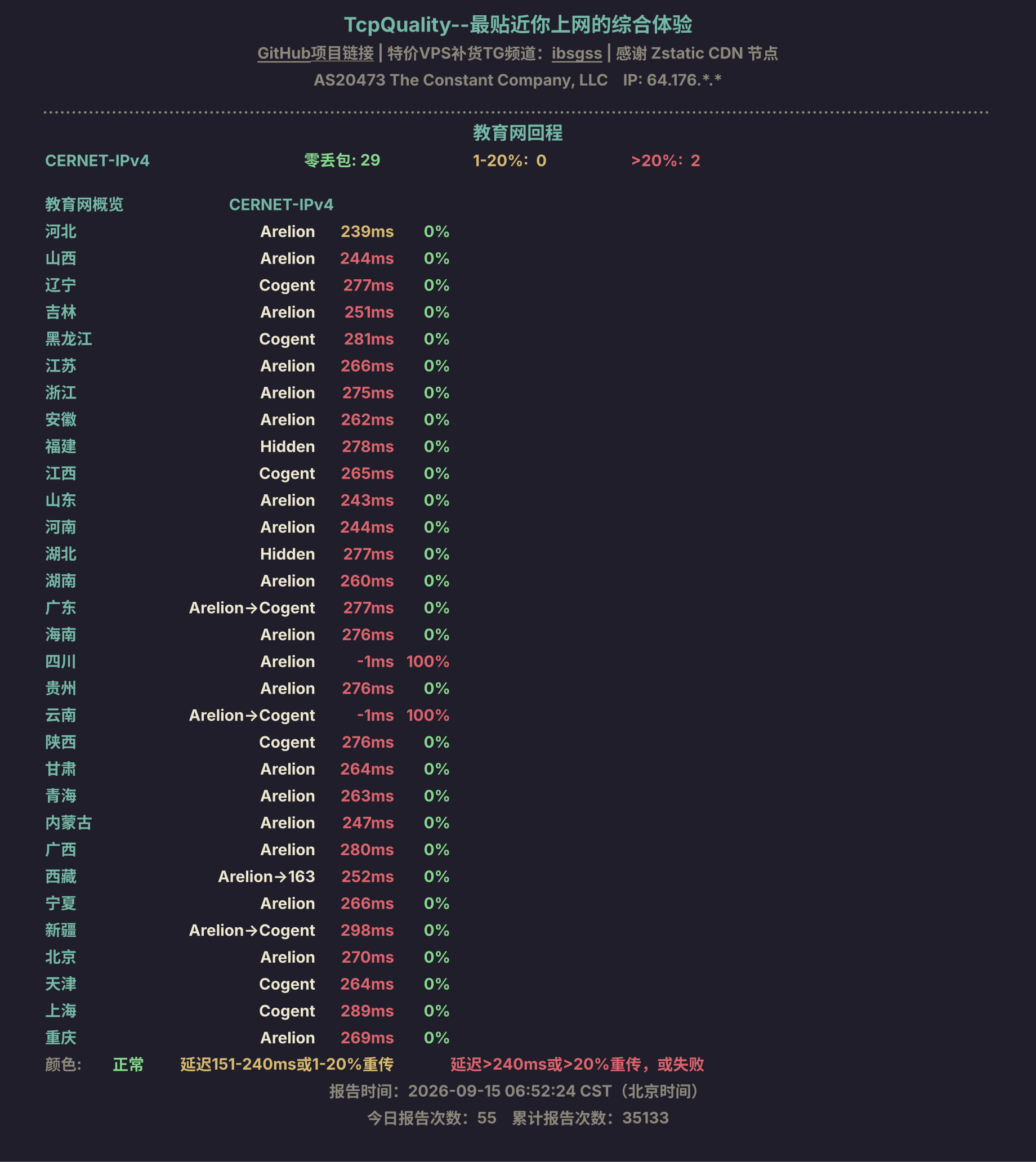 教育网回程