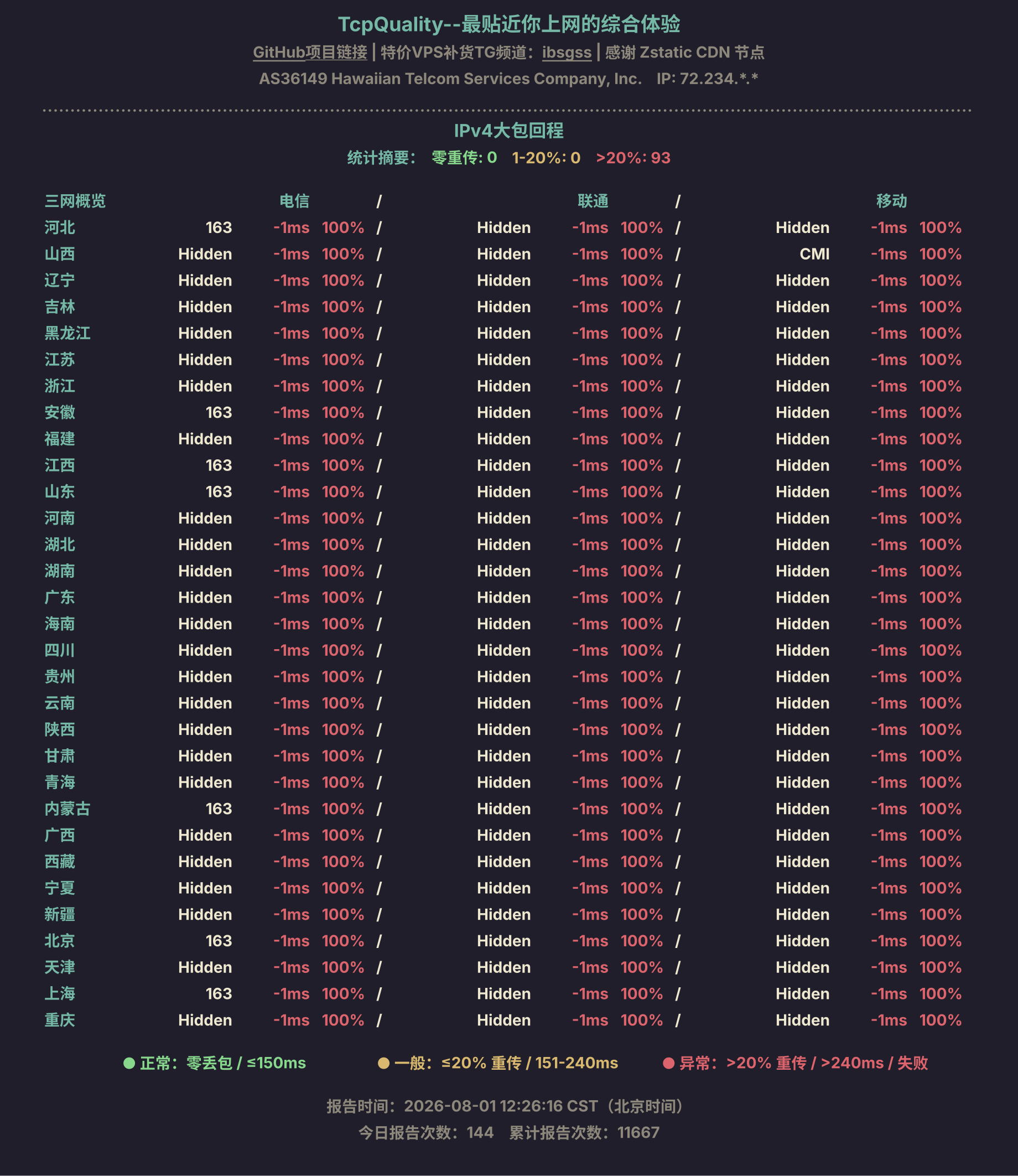 IPv4大包回程