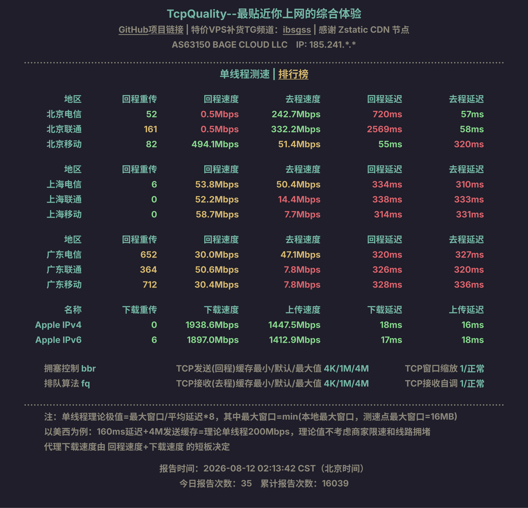 单线程测速