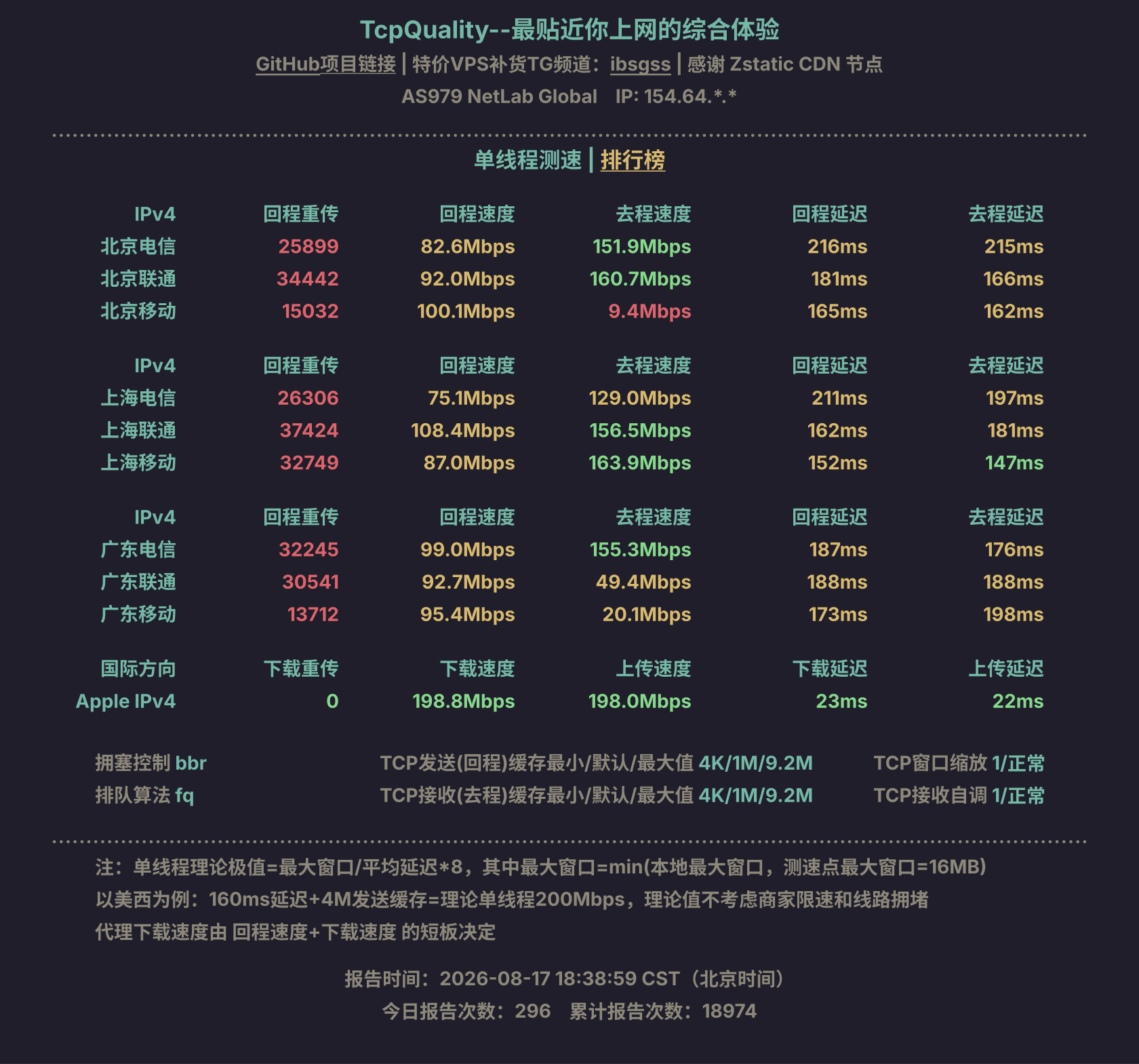 单线程测速