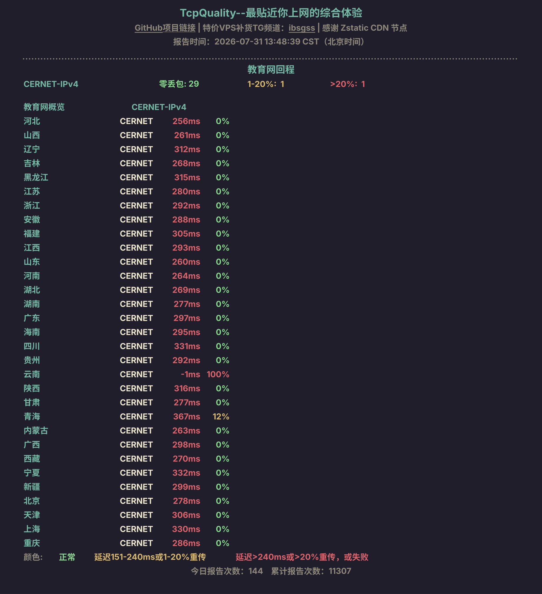 教育网回程
