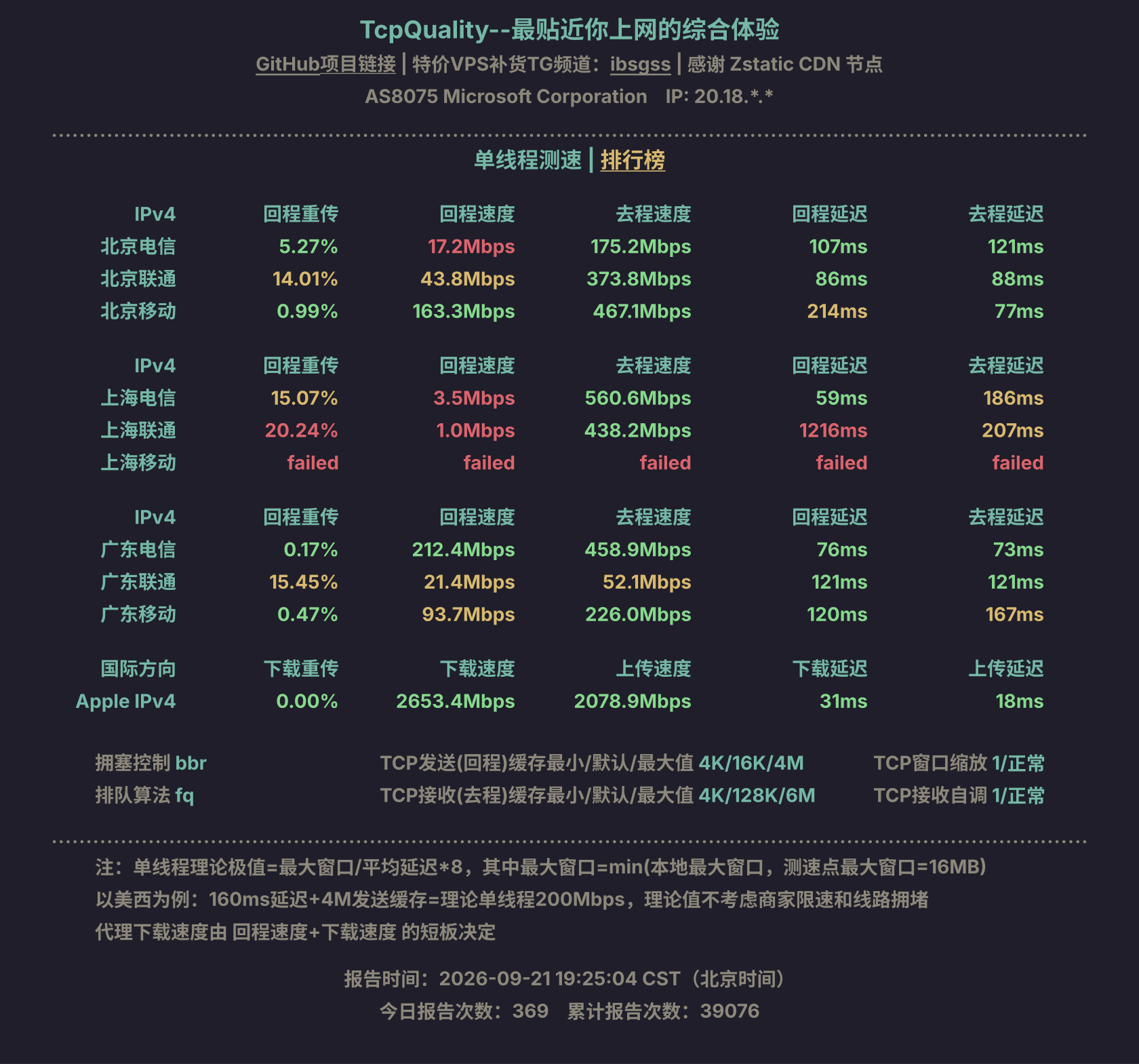 单线程测速