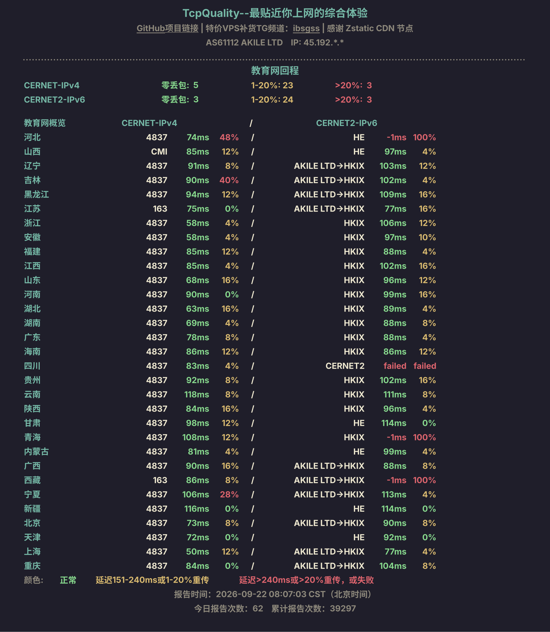 教育网回程