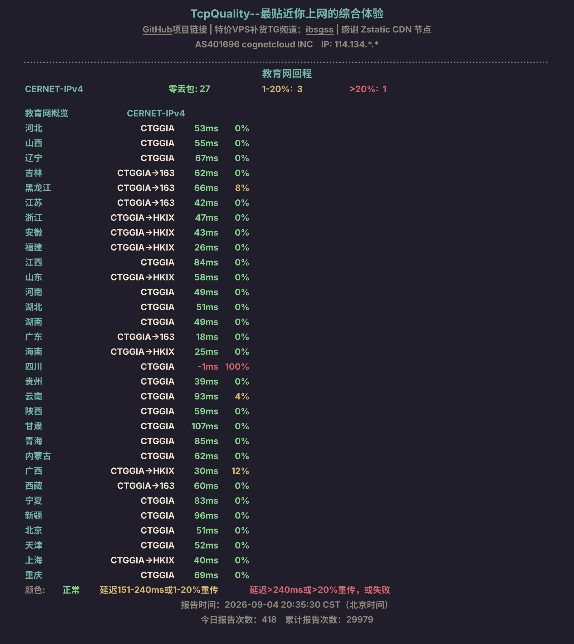 教育网回程