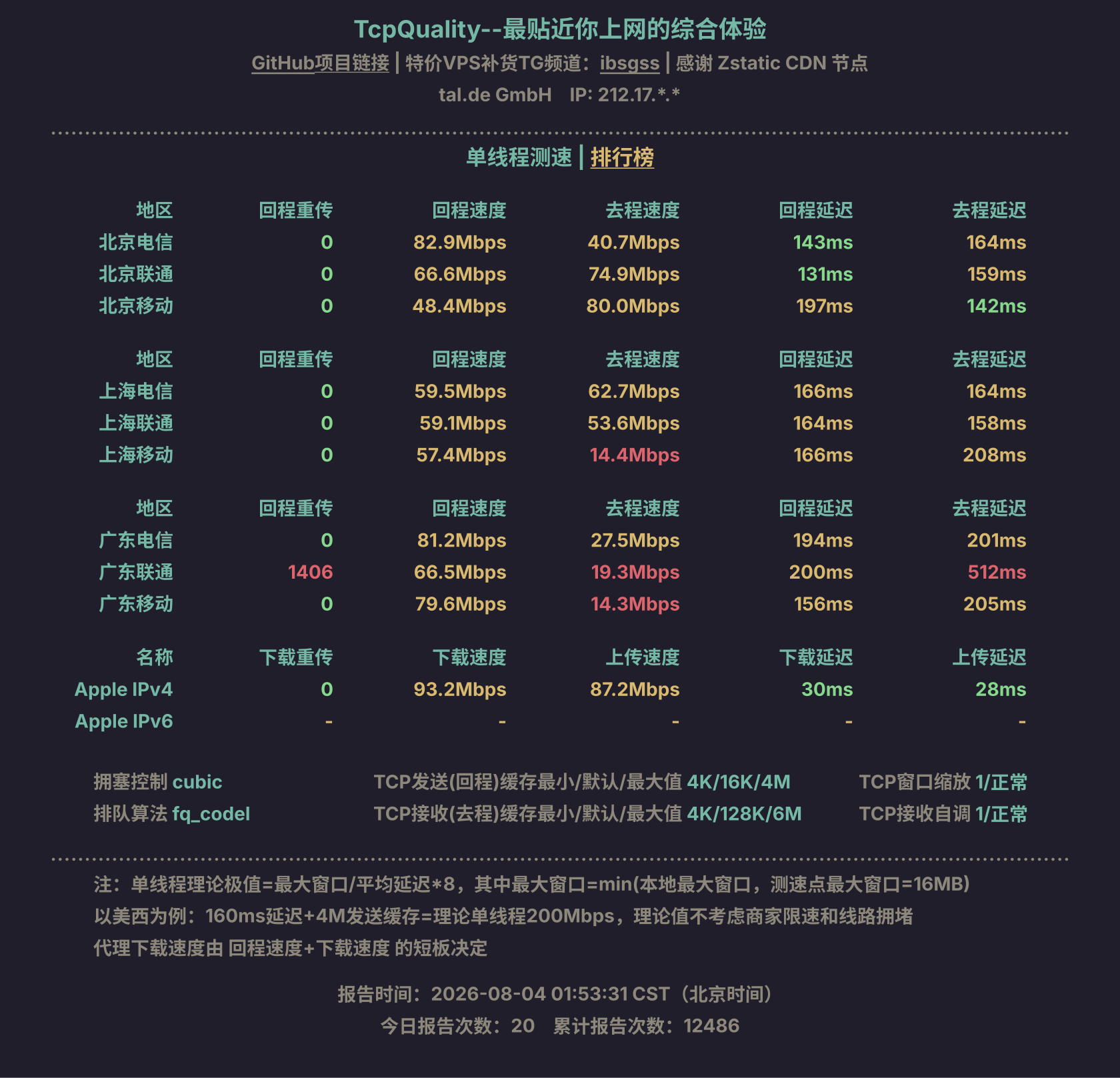 单线程测速