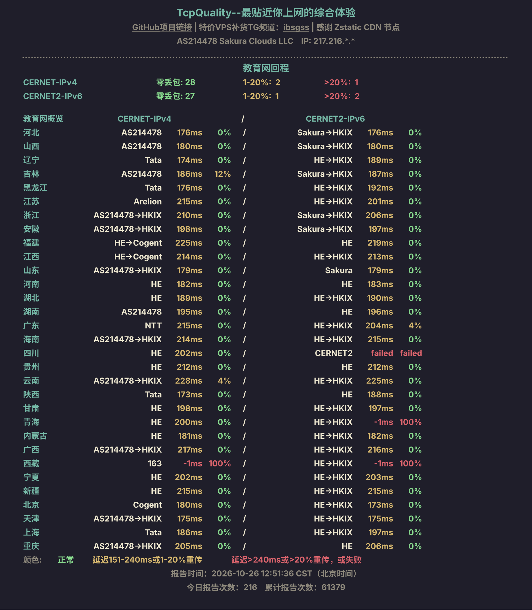教育网回程