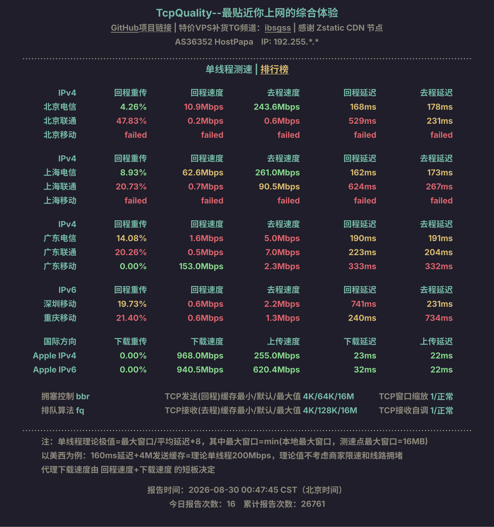 单线程测速