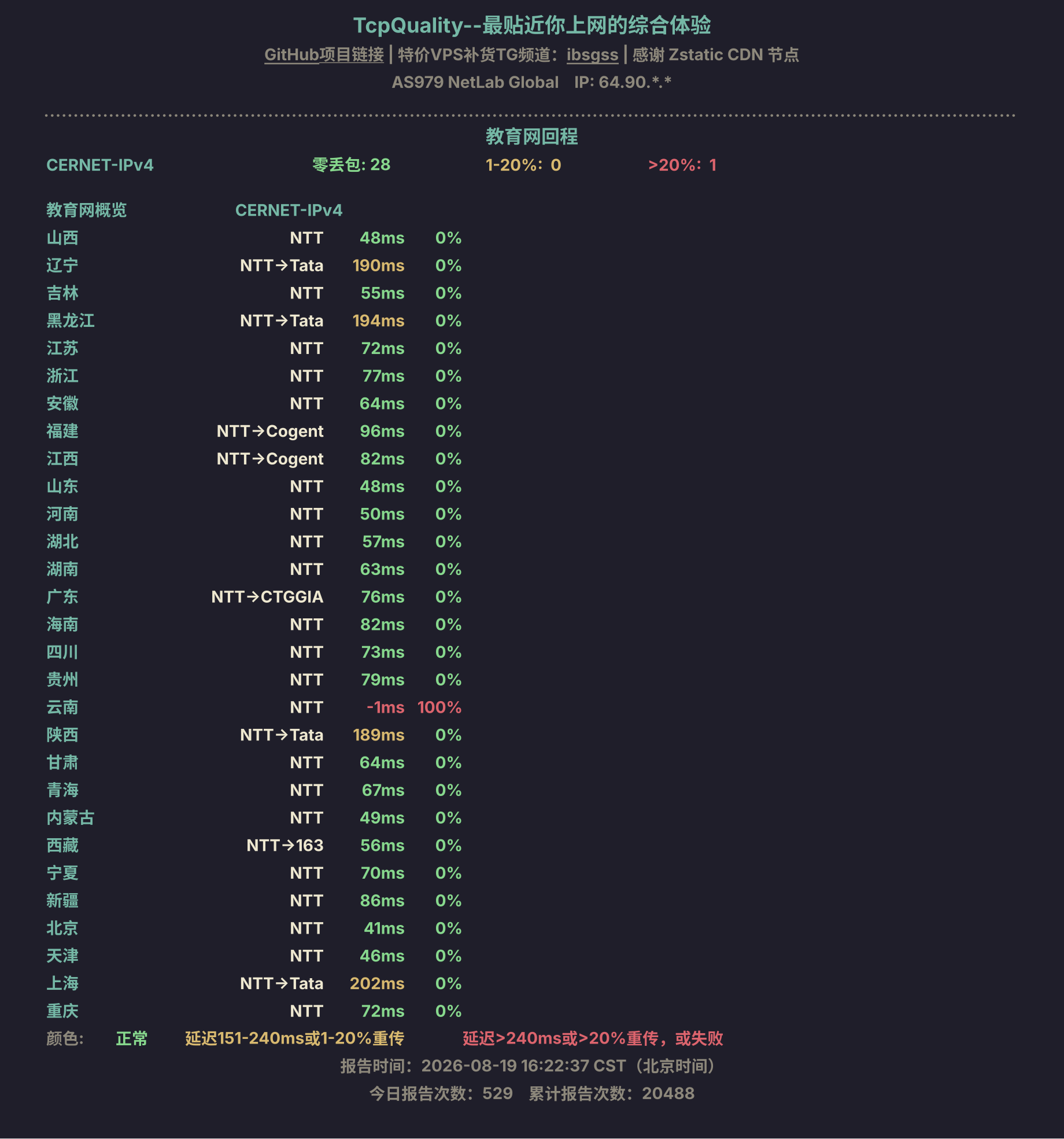教育网回程