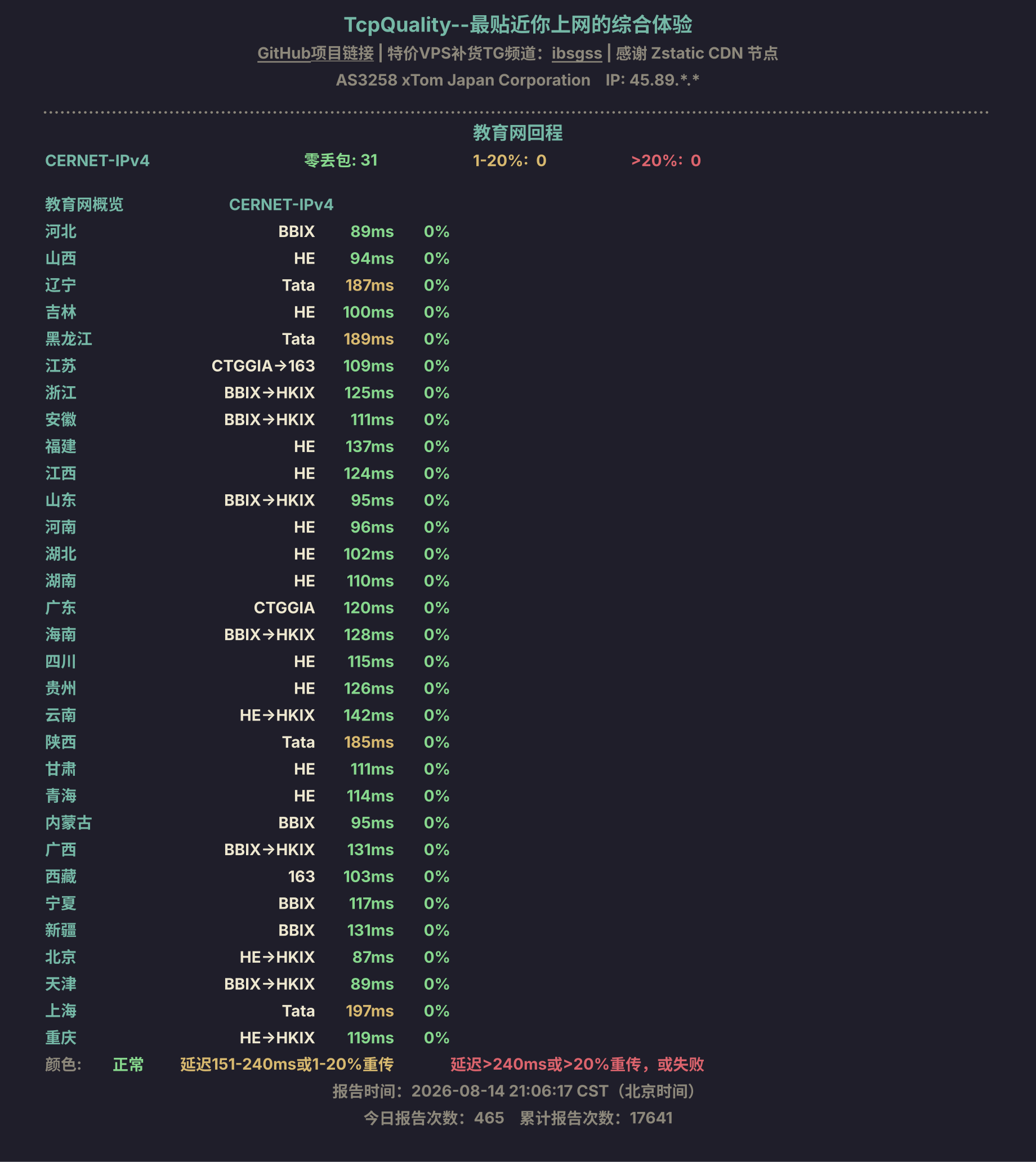 教育网回程
