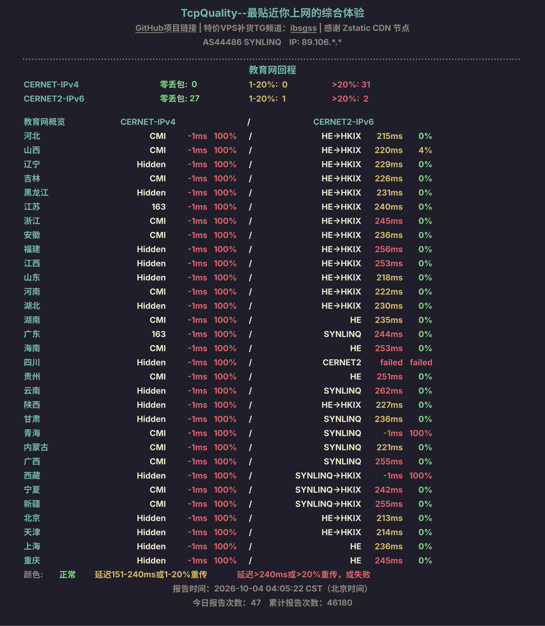 教育网回程