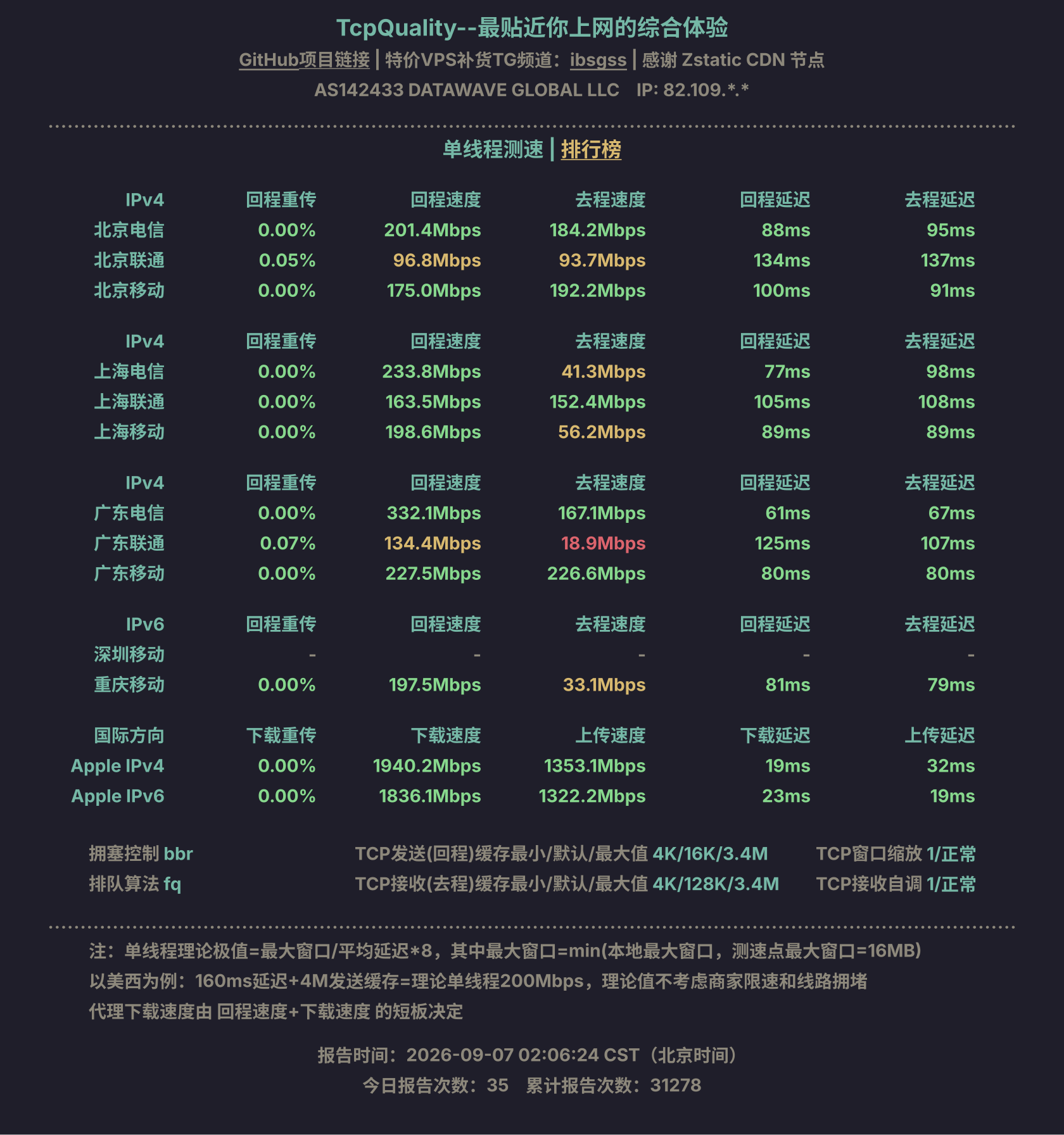 单线程测速