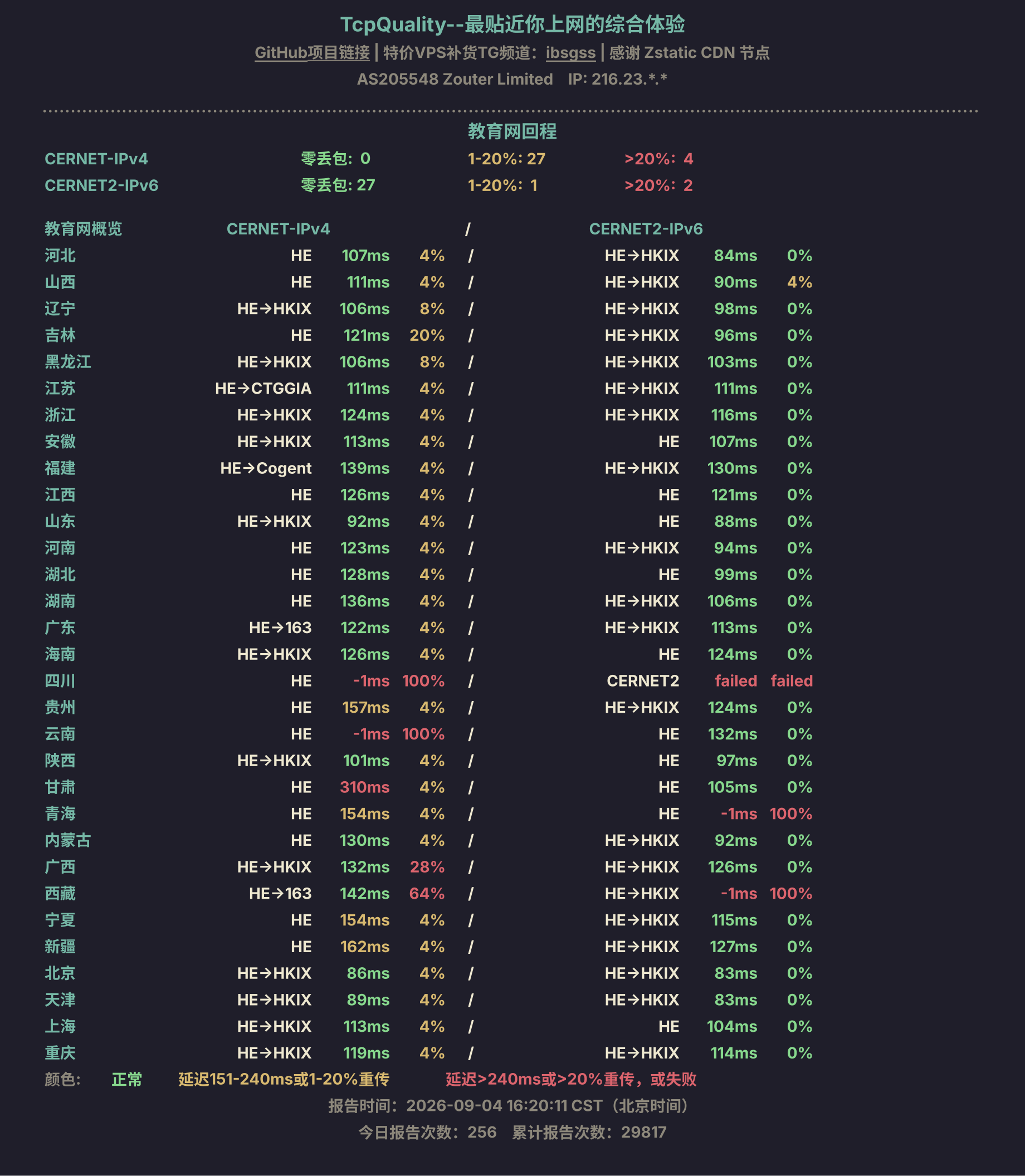 教育网回程