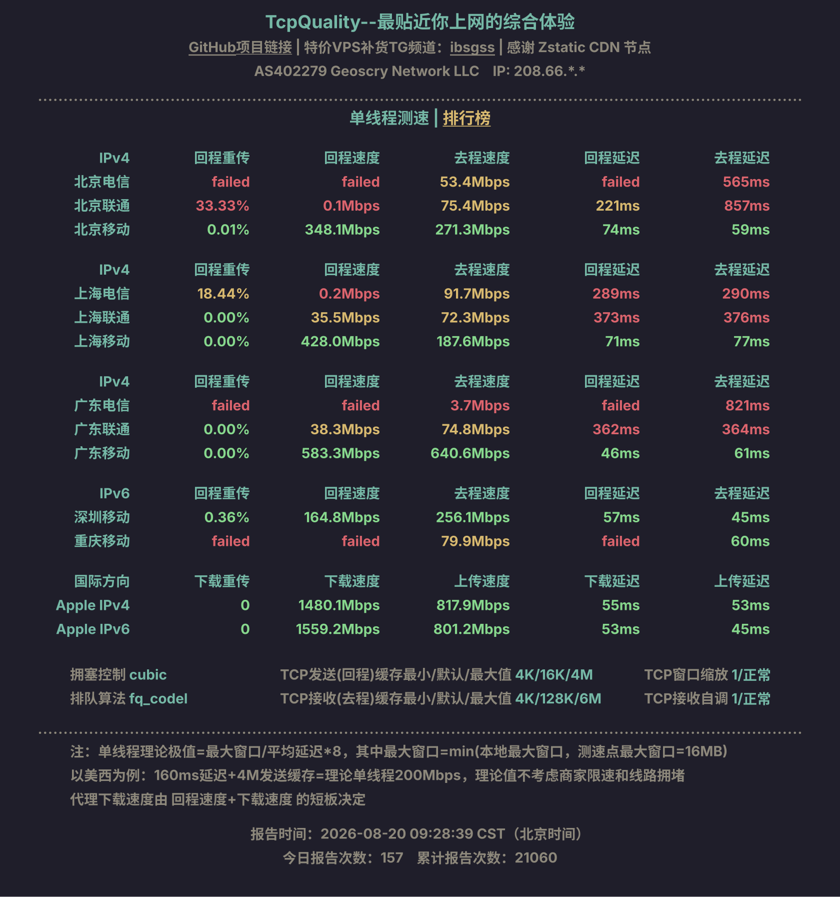 单线程测速