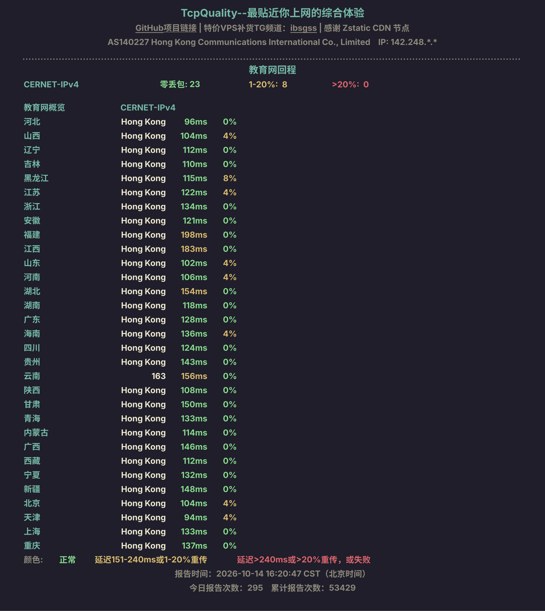 教育网回程