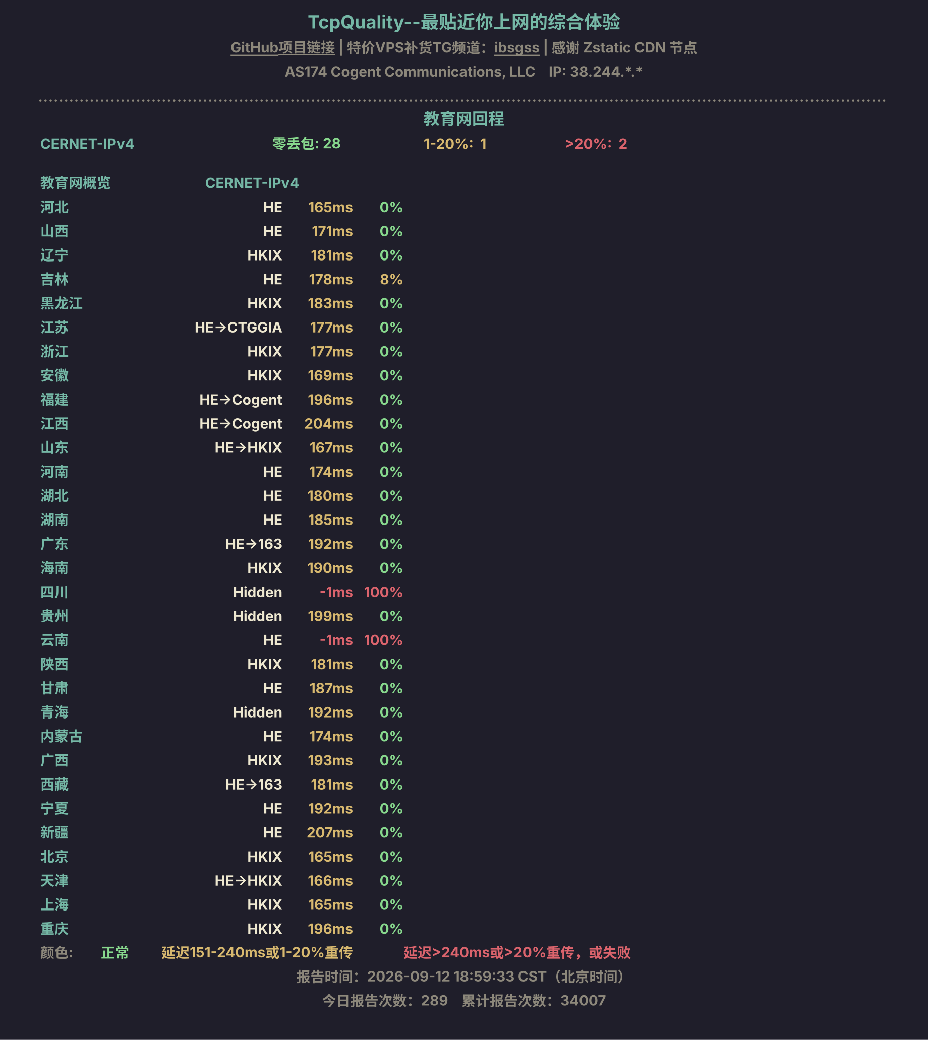 教育网回程
