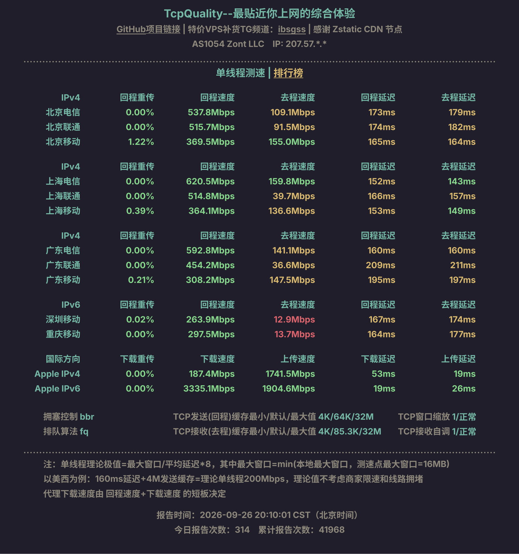 单线程测速