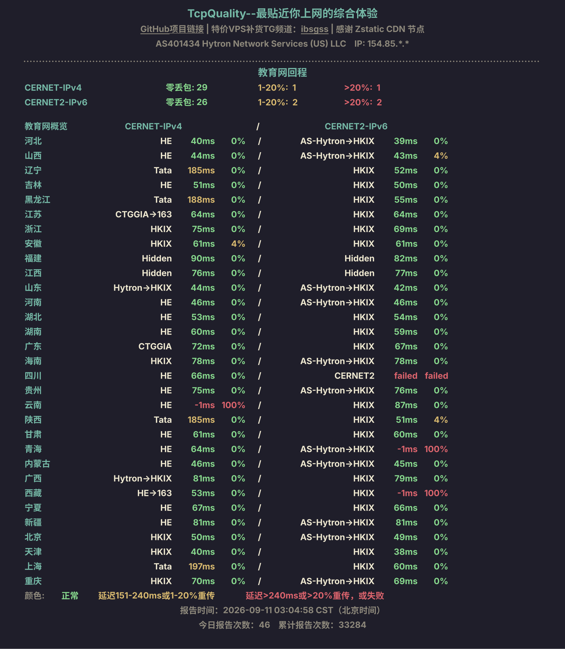 教育网回程