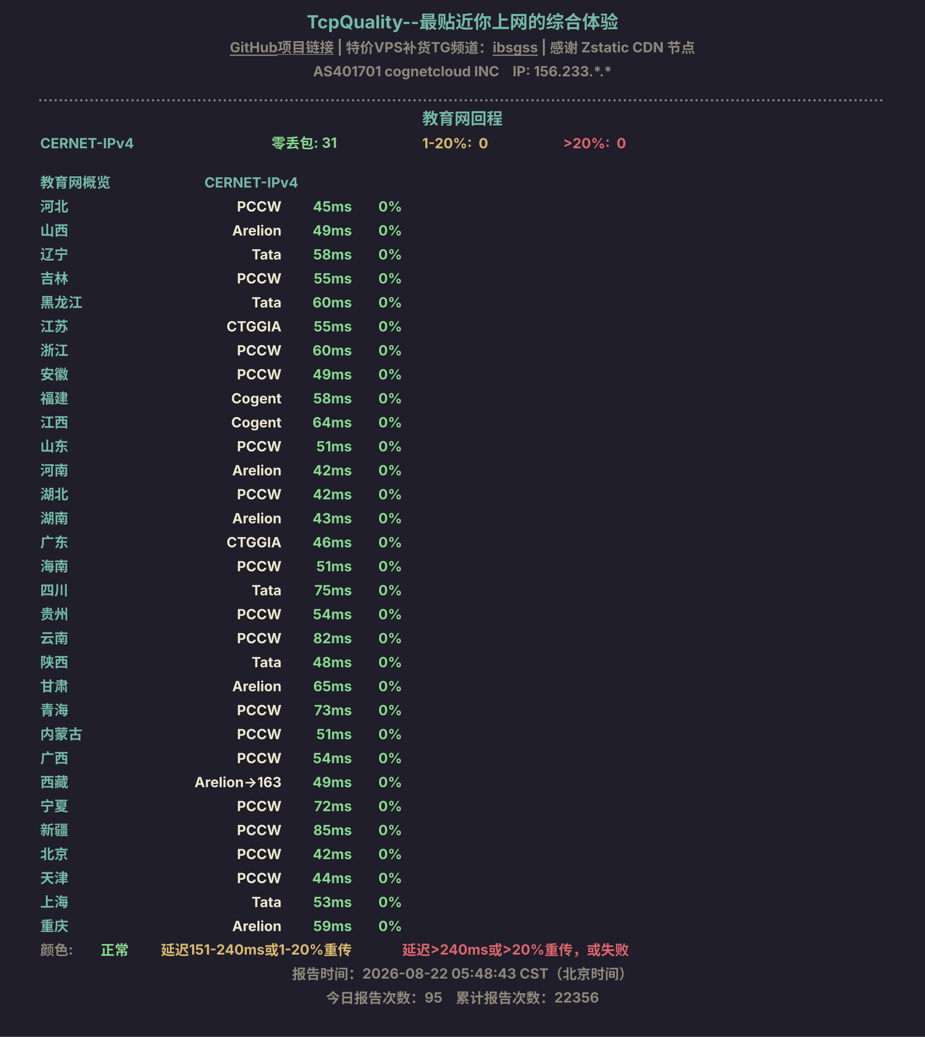 教育网回程