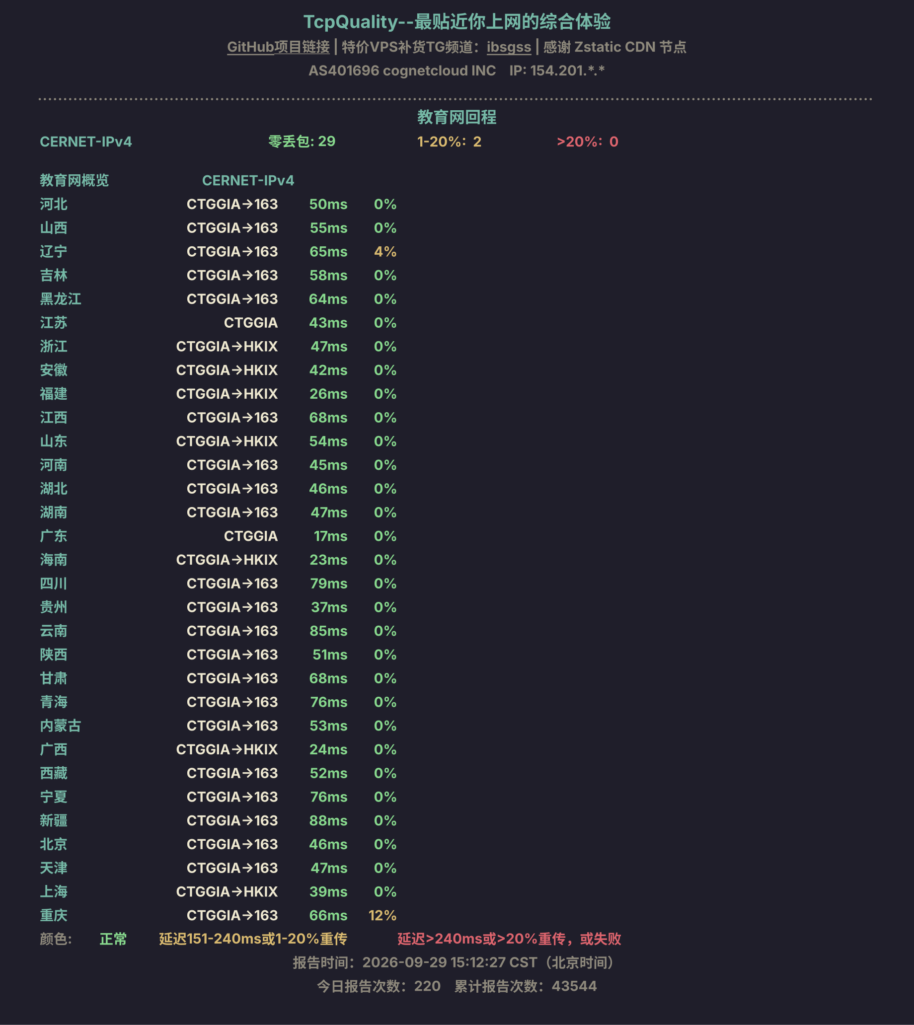 教育网回程
