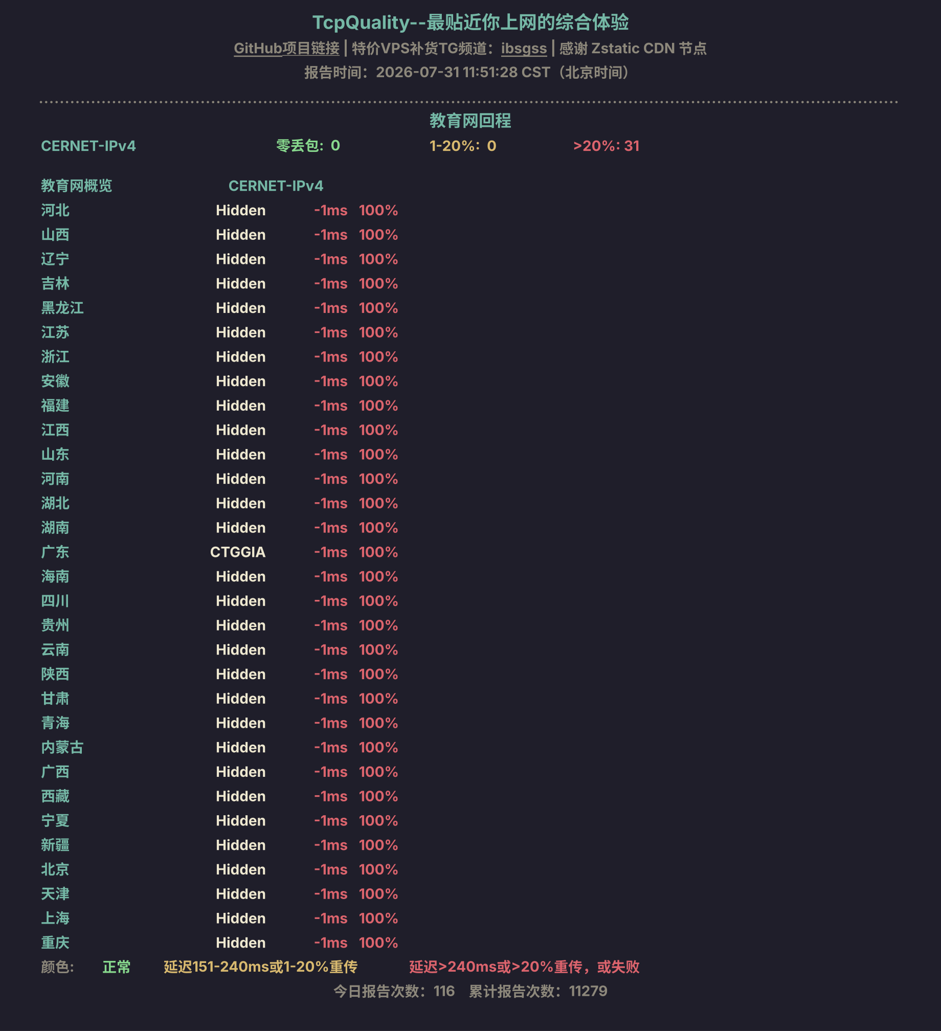 教育网回程