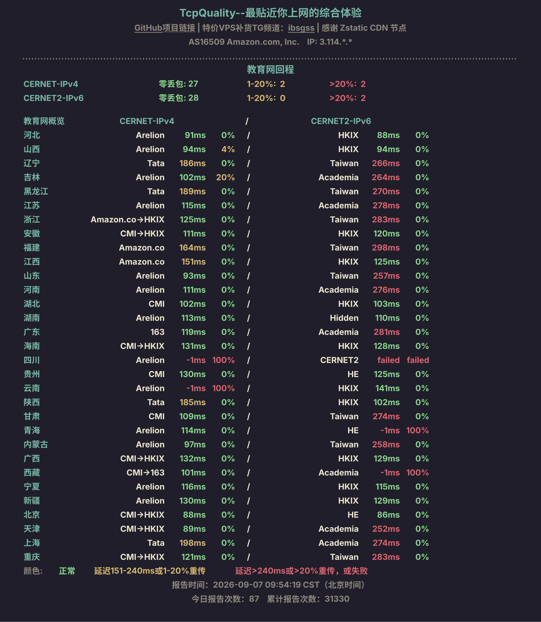 教育网回程