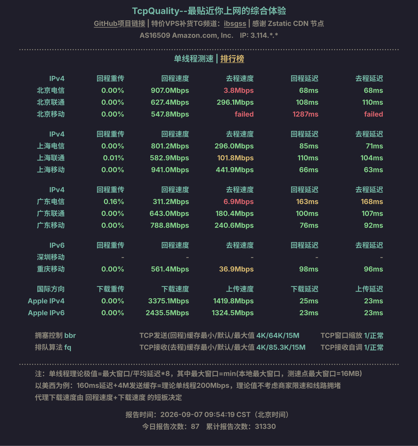 单线程测速