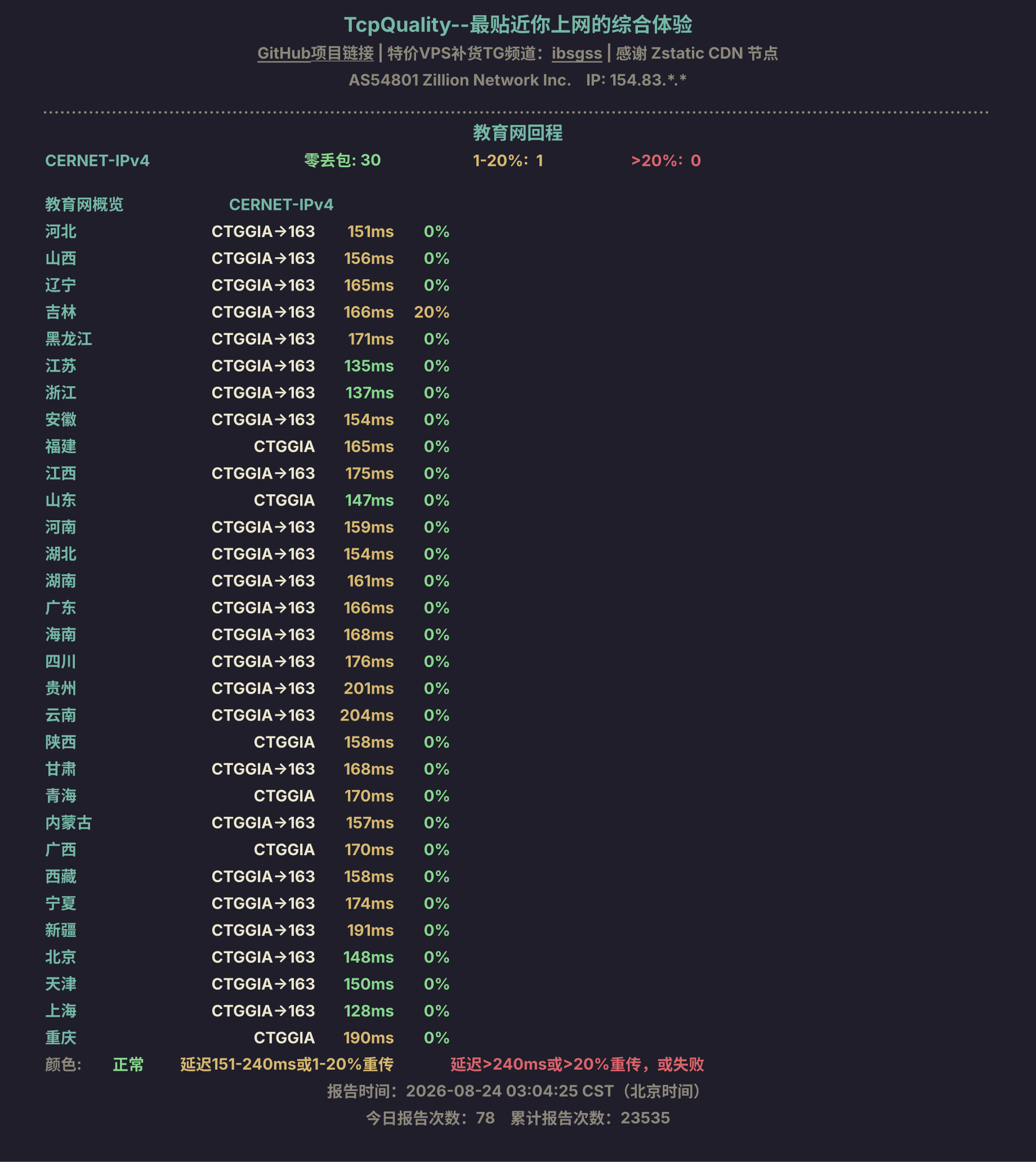 教育网回程