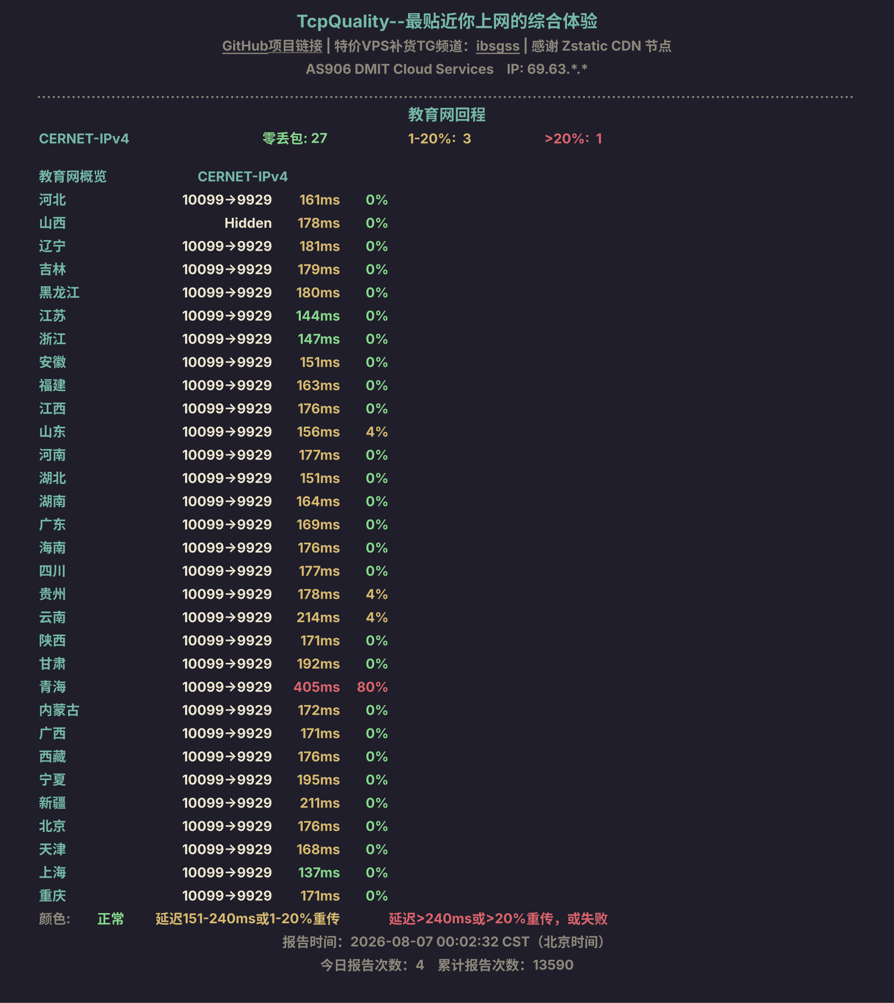 教育网回程