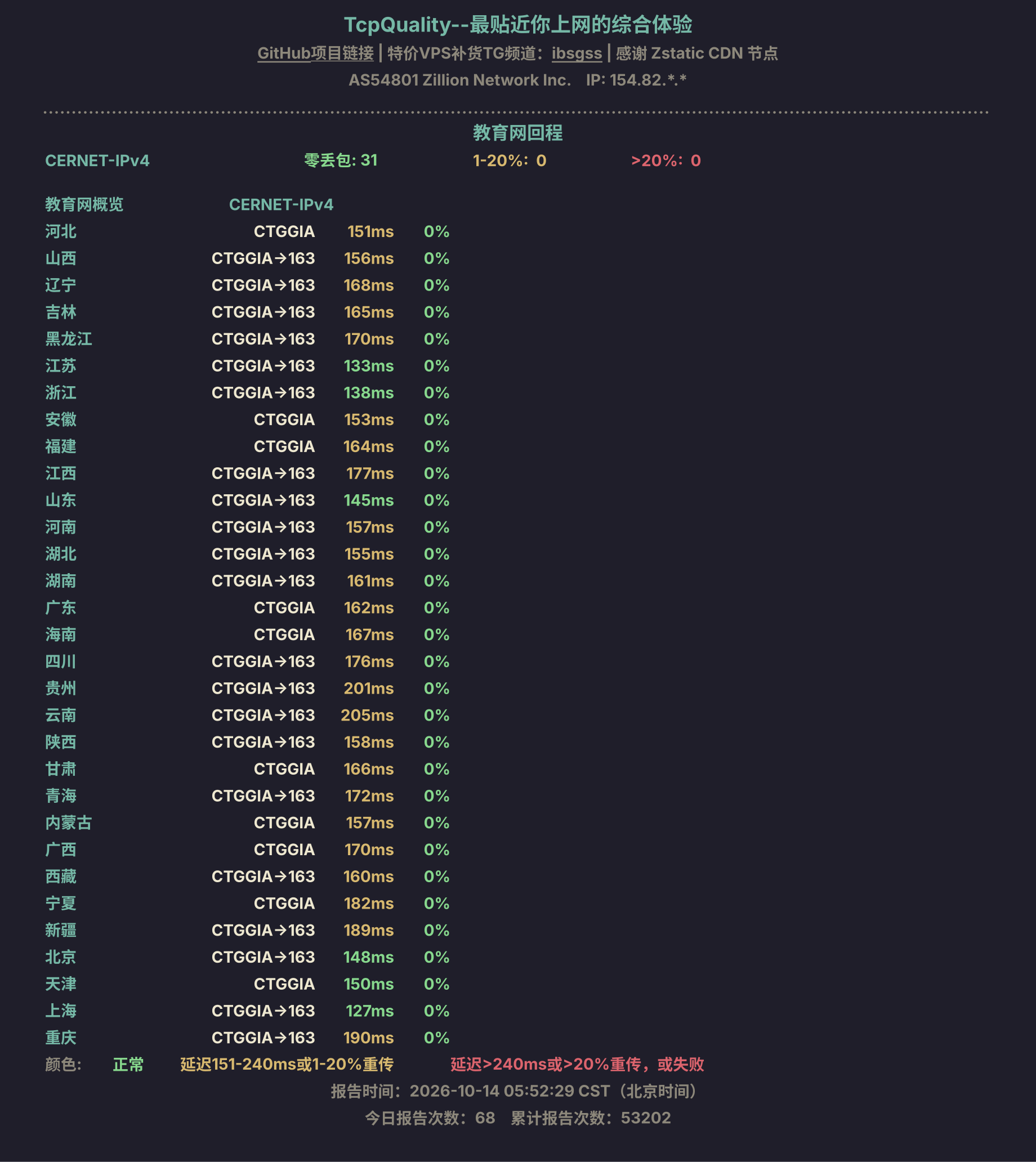 教育网回程
