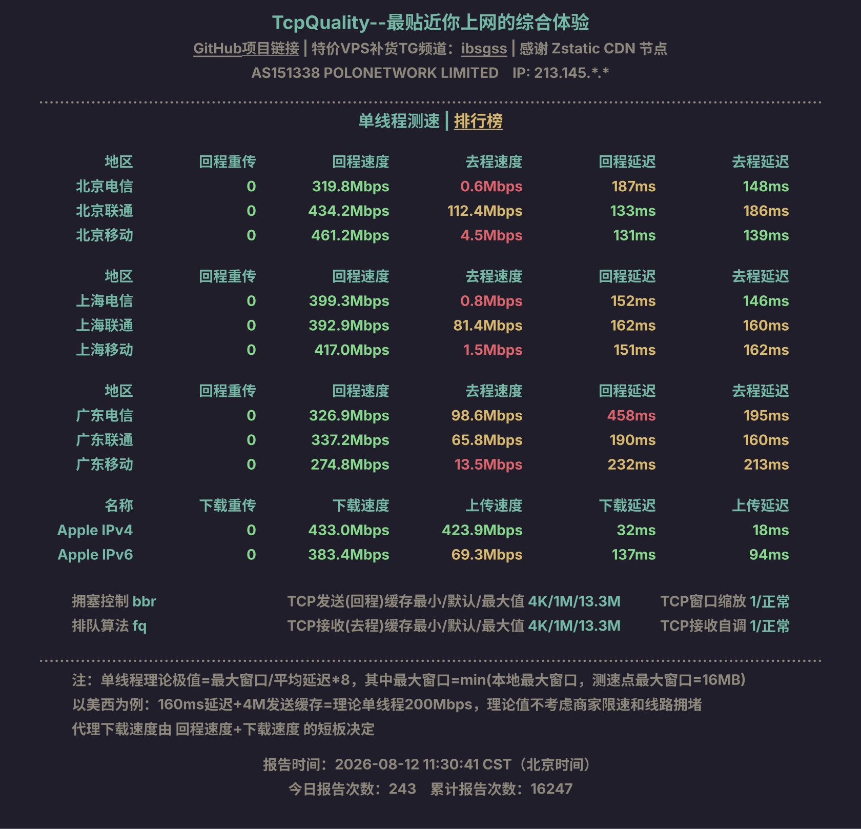 单线程测速