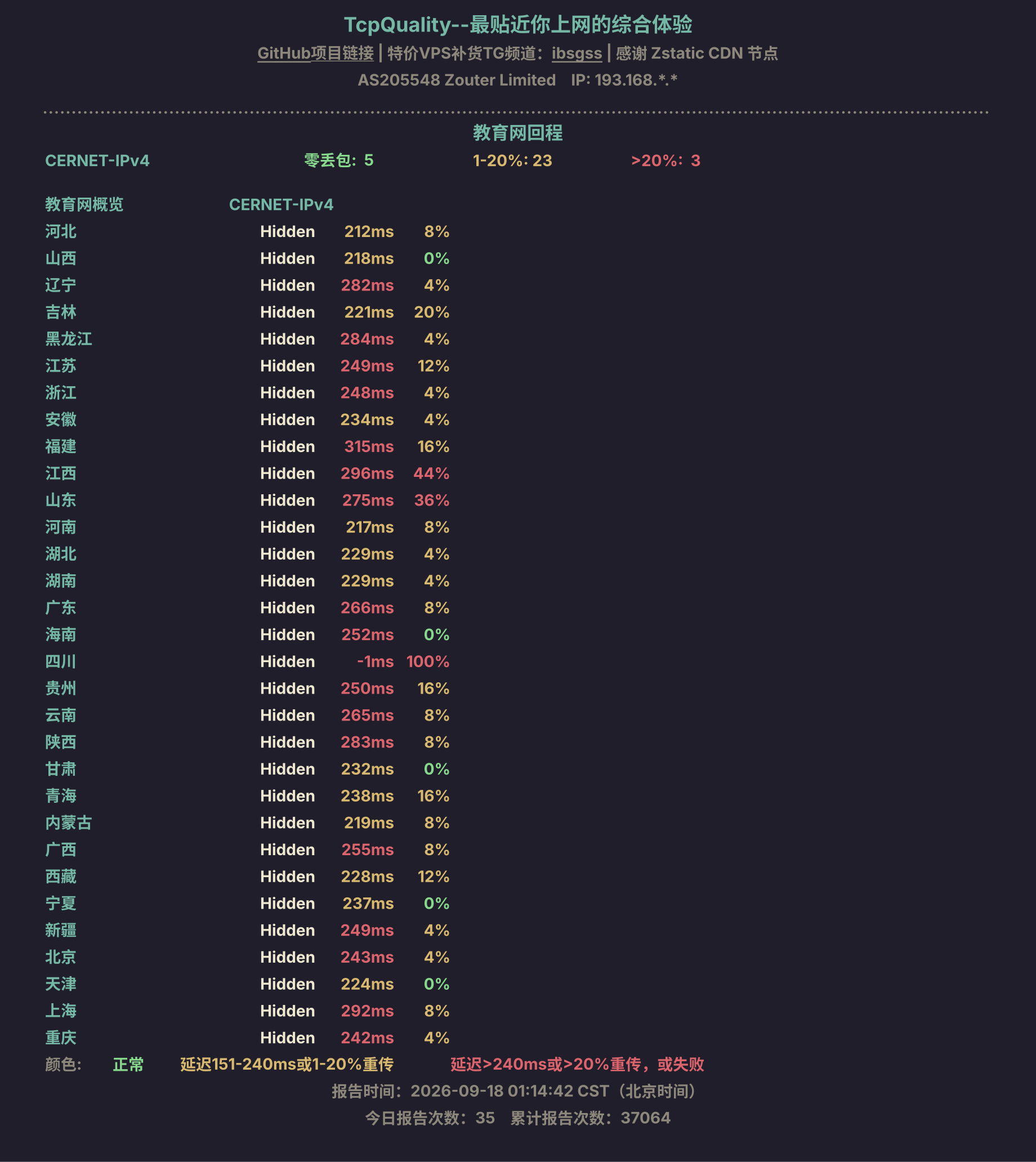 教育网回程