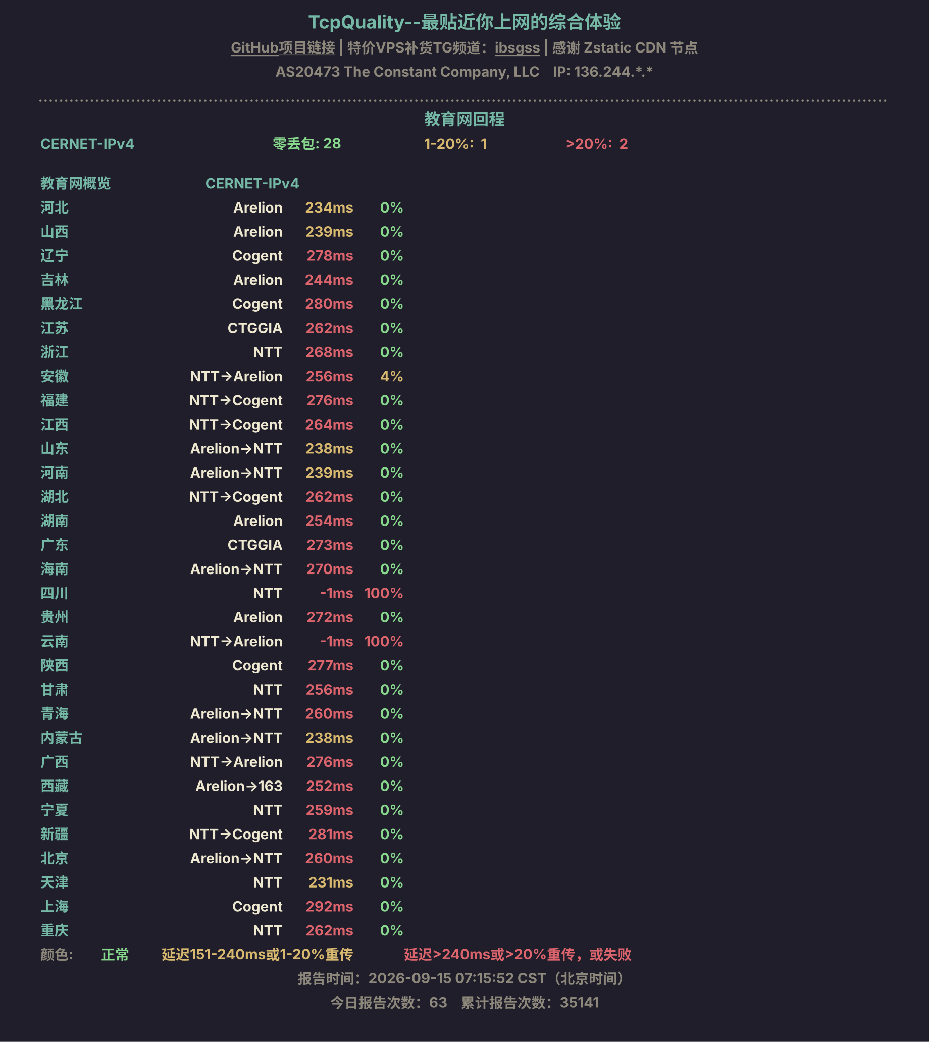 教育网回程