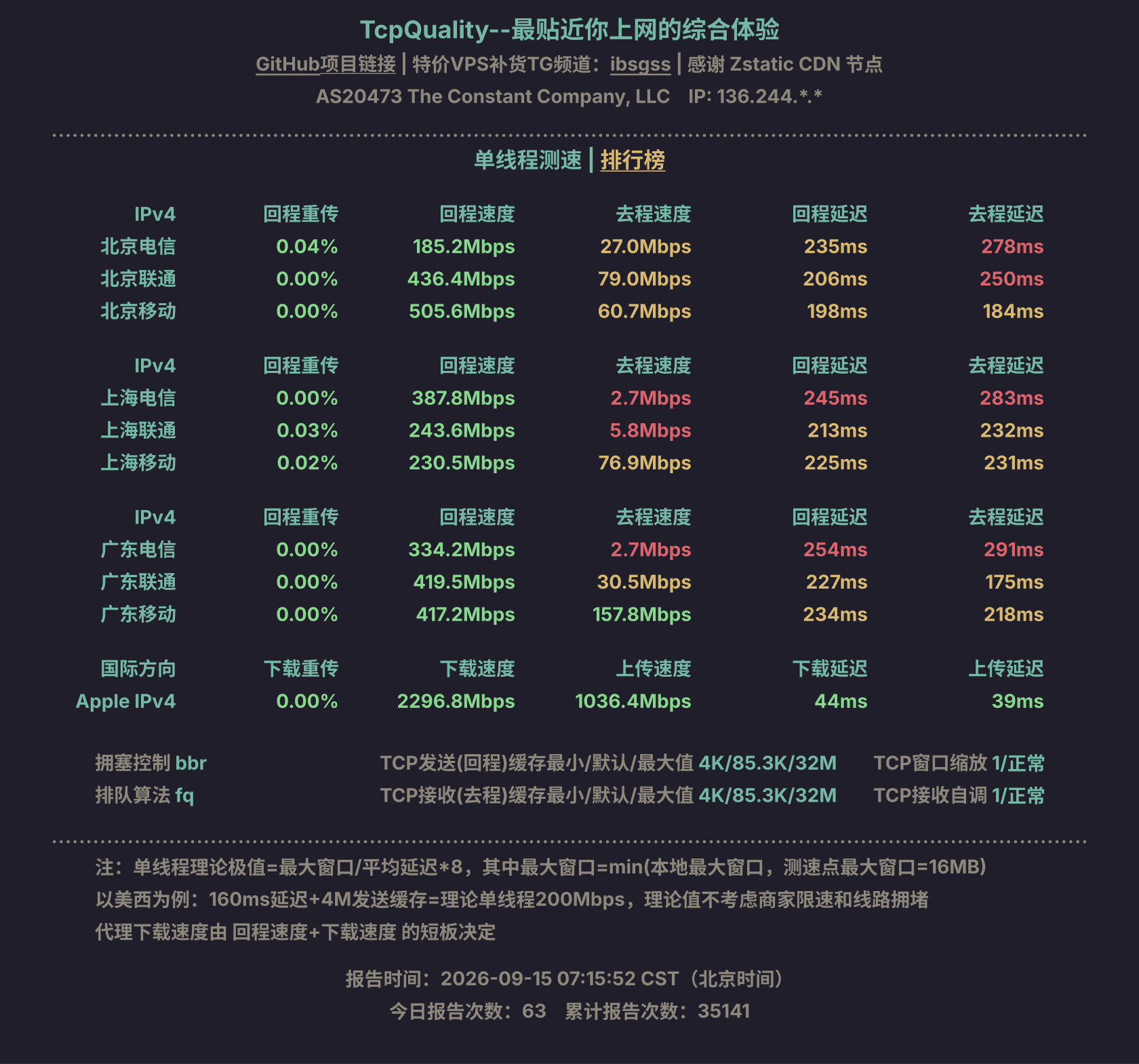 单线程测速