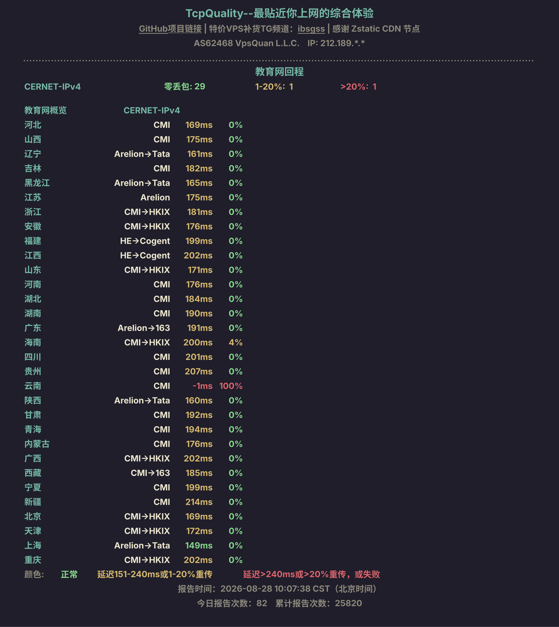 教育网回程