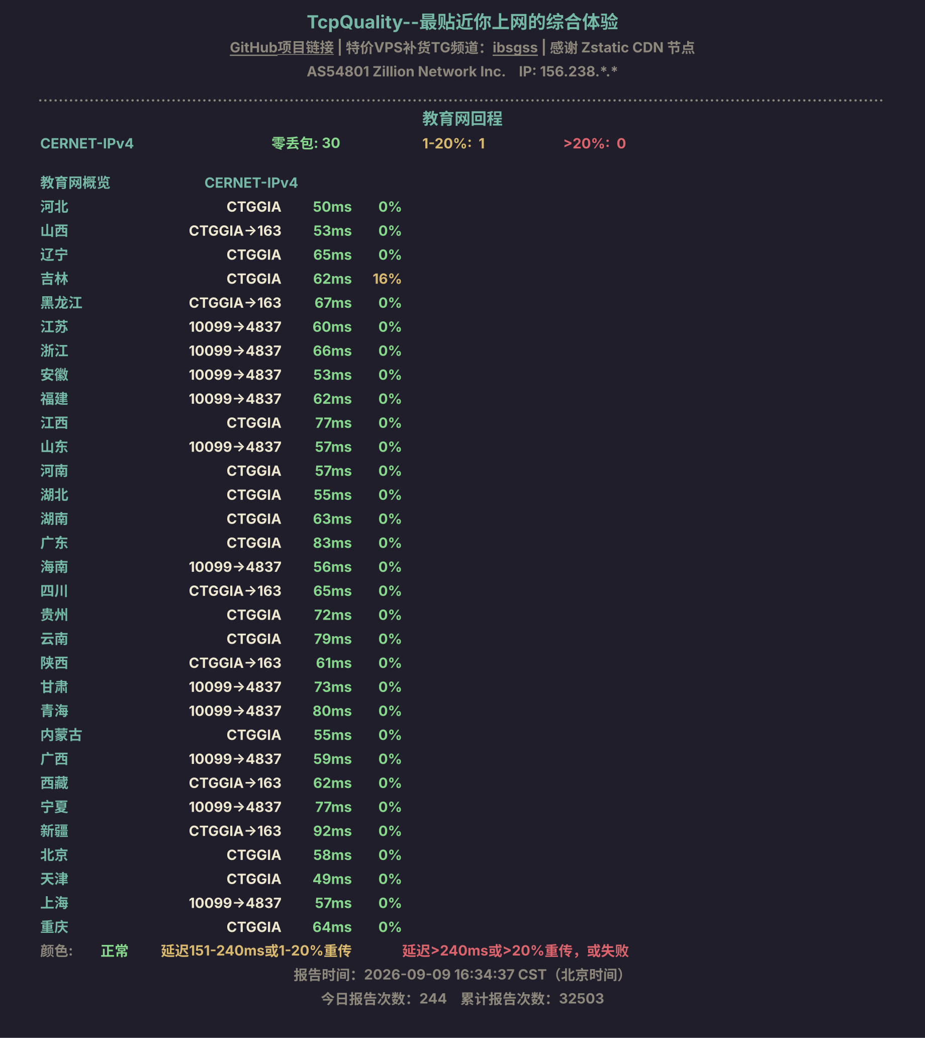 教育网回程
