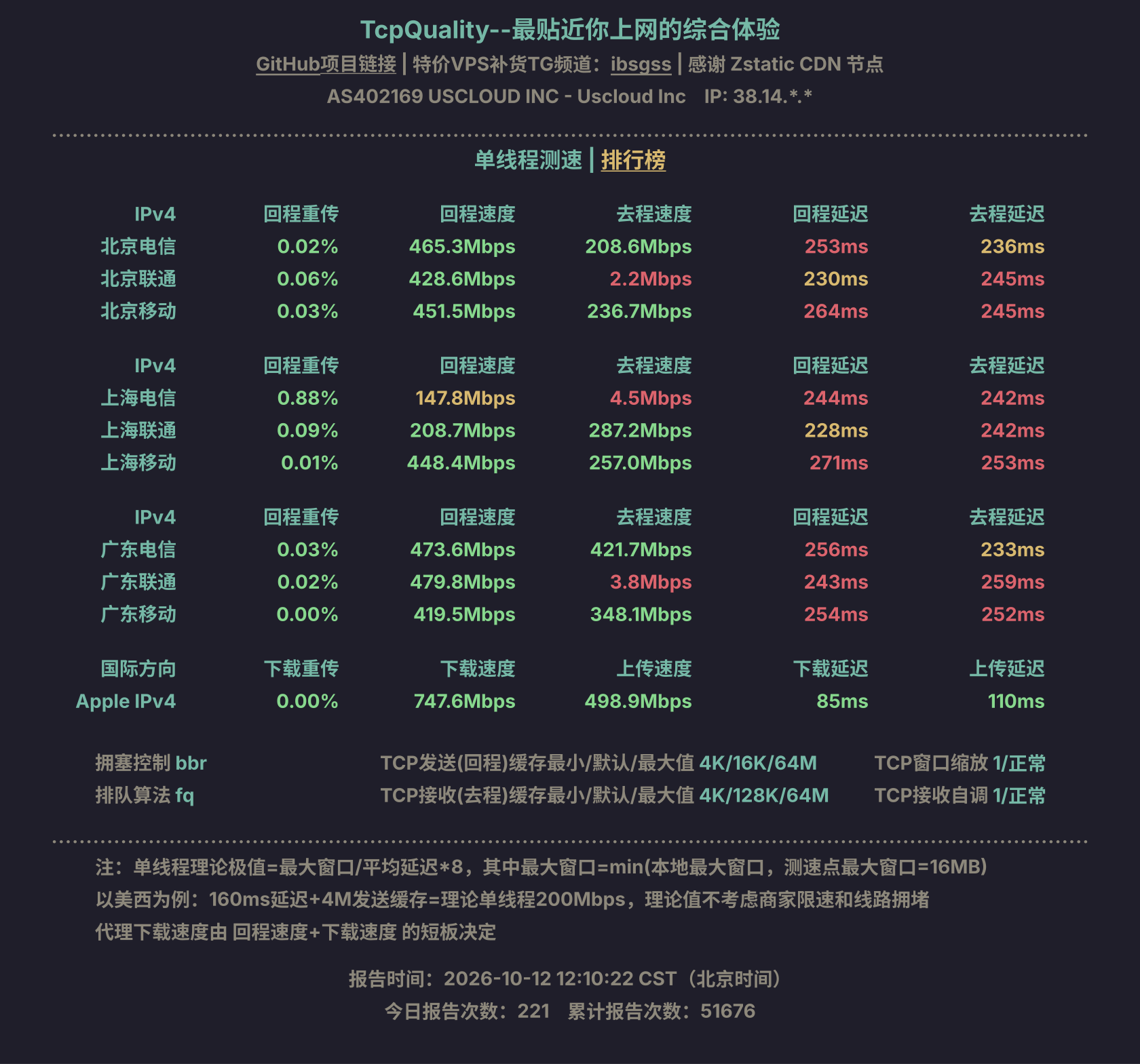 单线程测速
